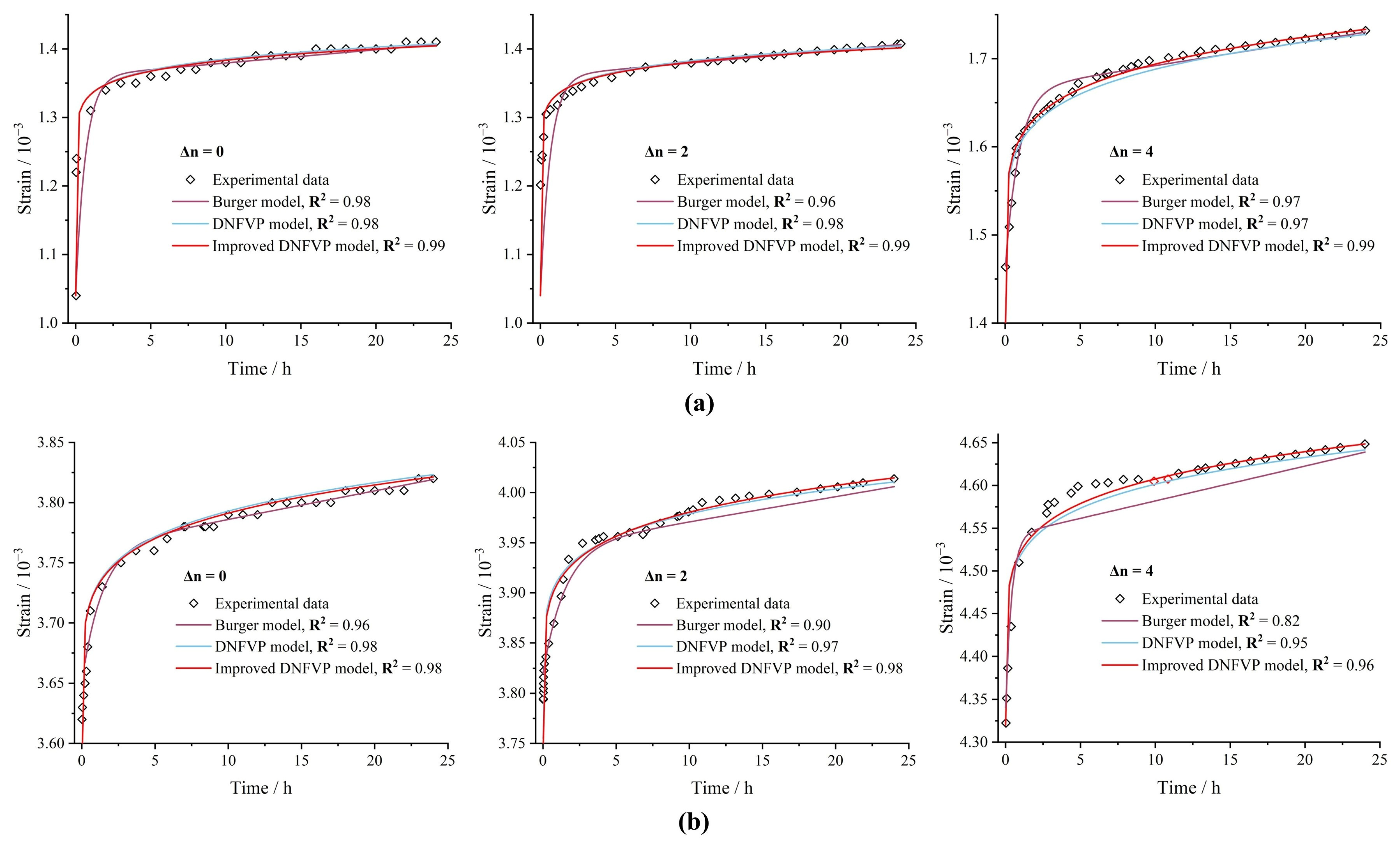 Fractalfract 09 00236 g015a