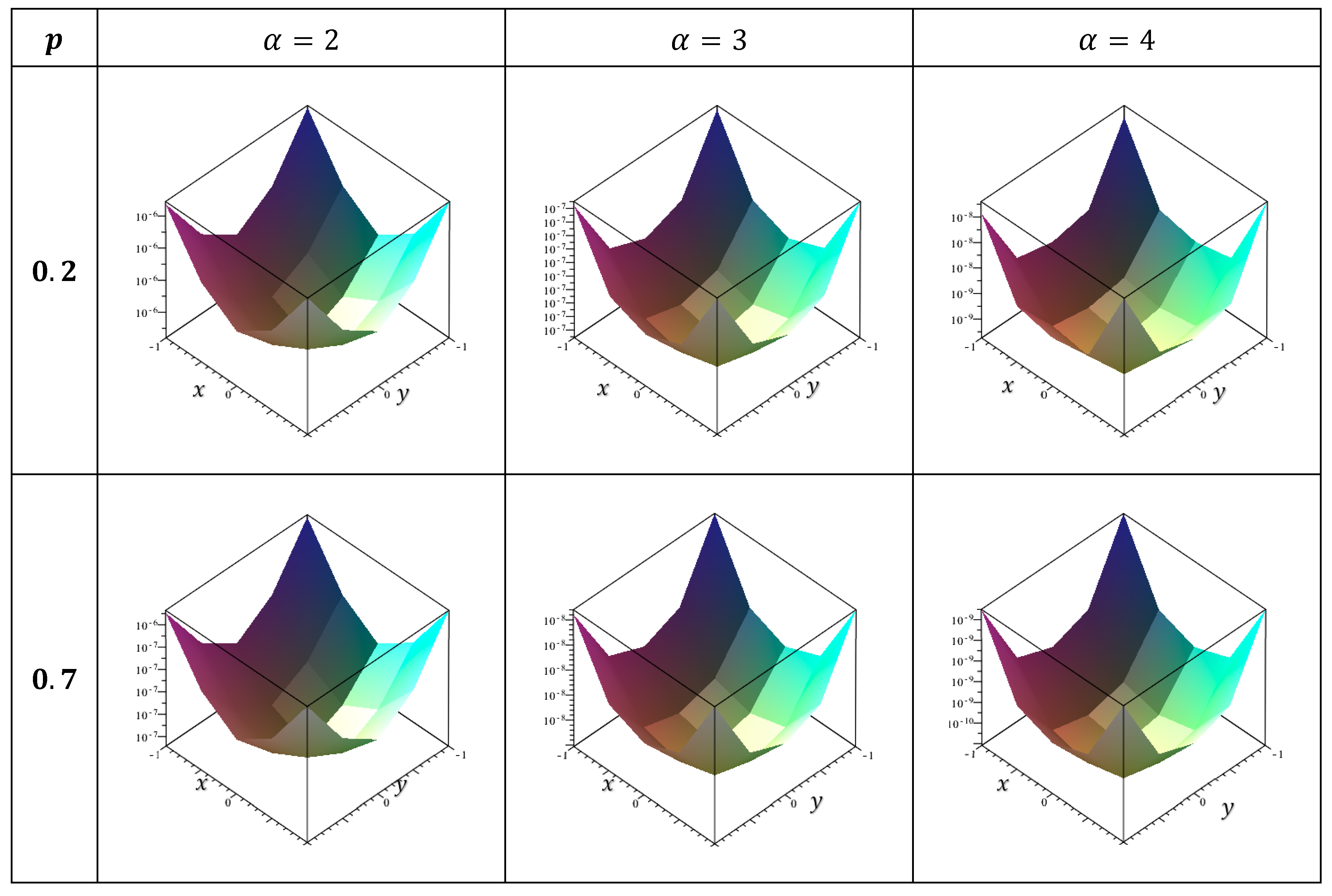 Fractalfract 09 00239 g004