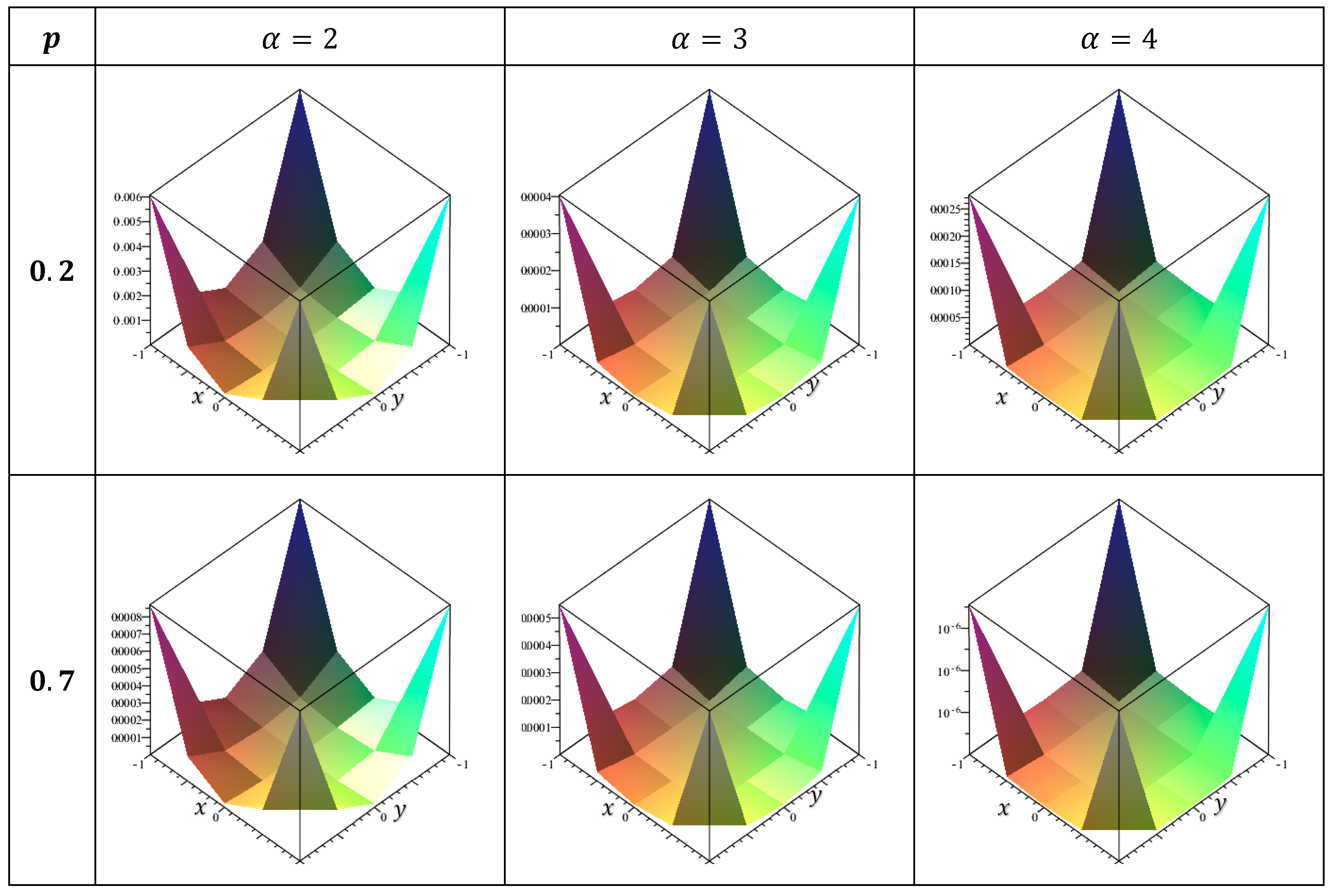 Fractalfract 09 00239 g008