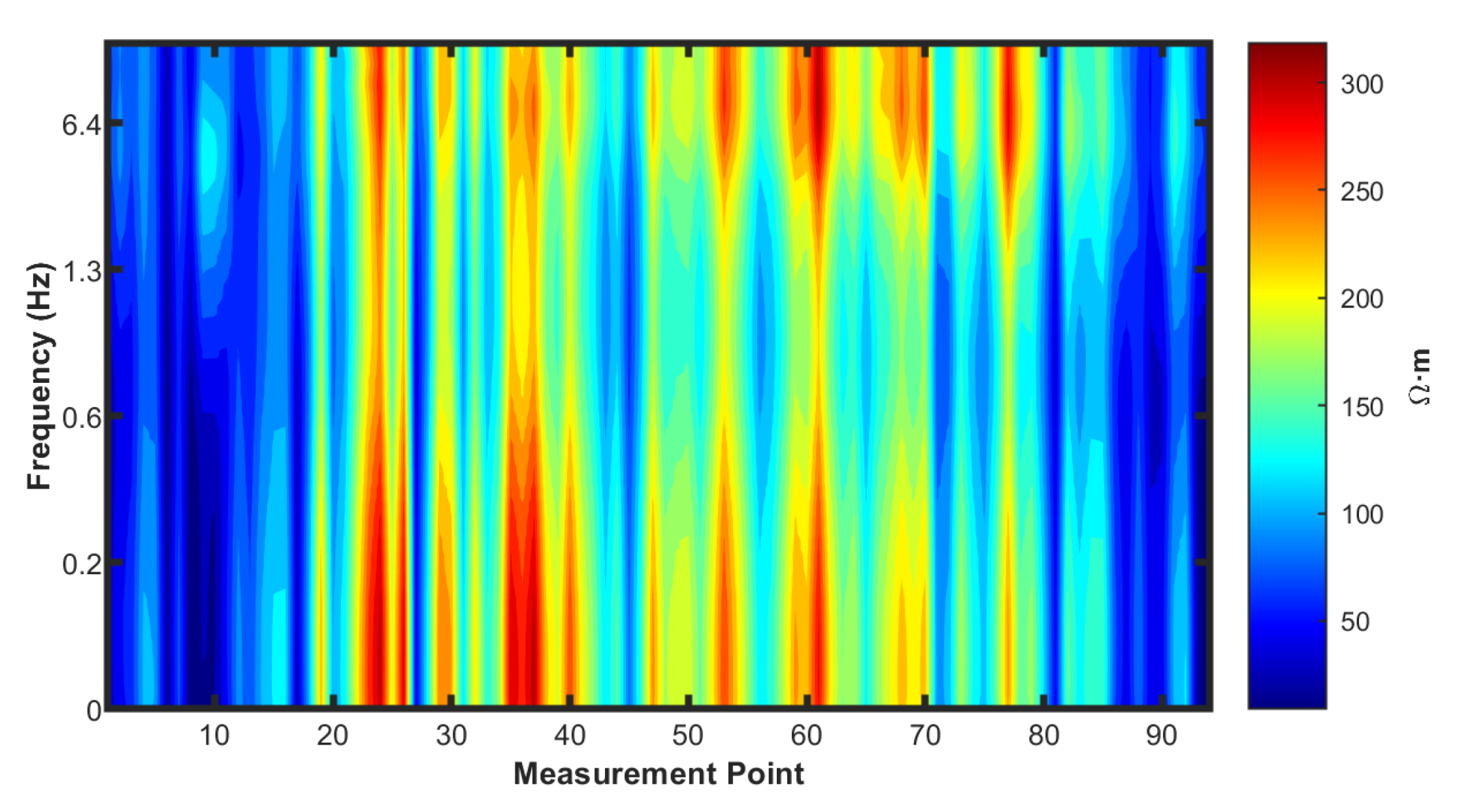 Fractalfract 09 00240 g003