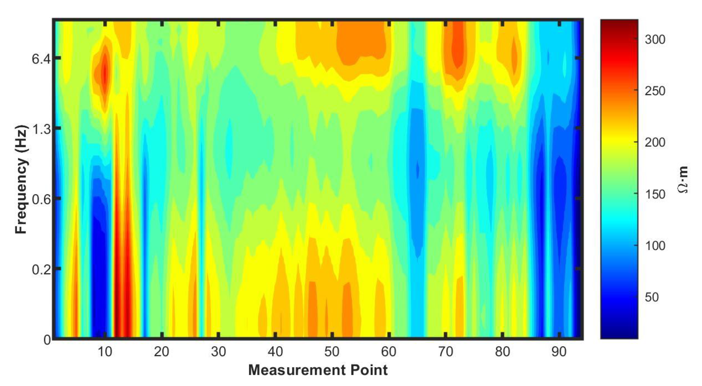 Fractalfract 09 00240 g004
