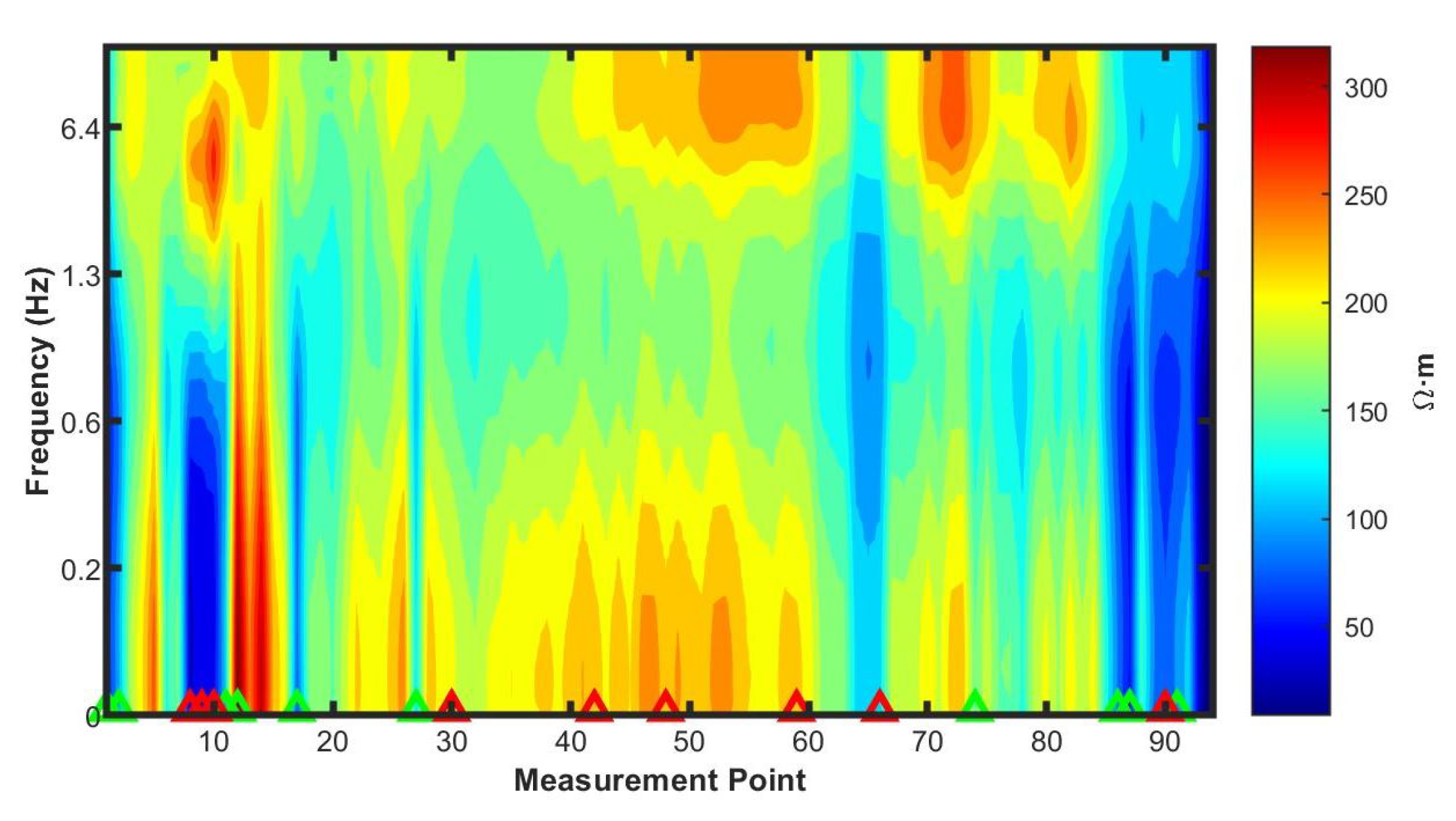 Fractalfract 09 00240 g012