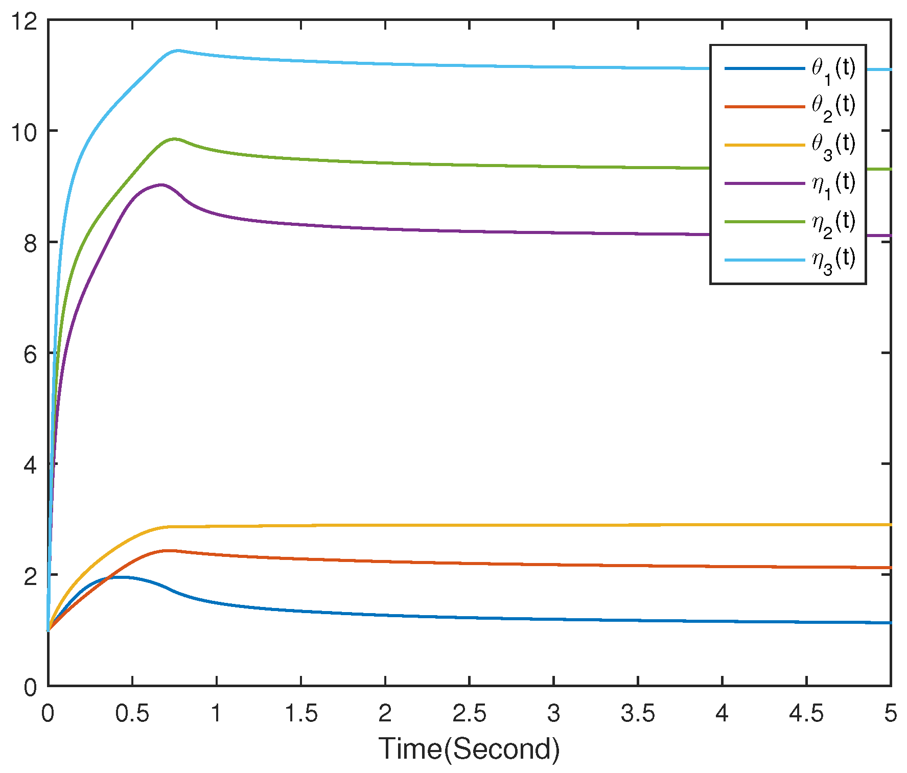 Fractalfract 09 00241 g006