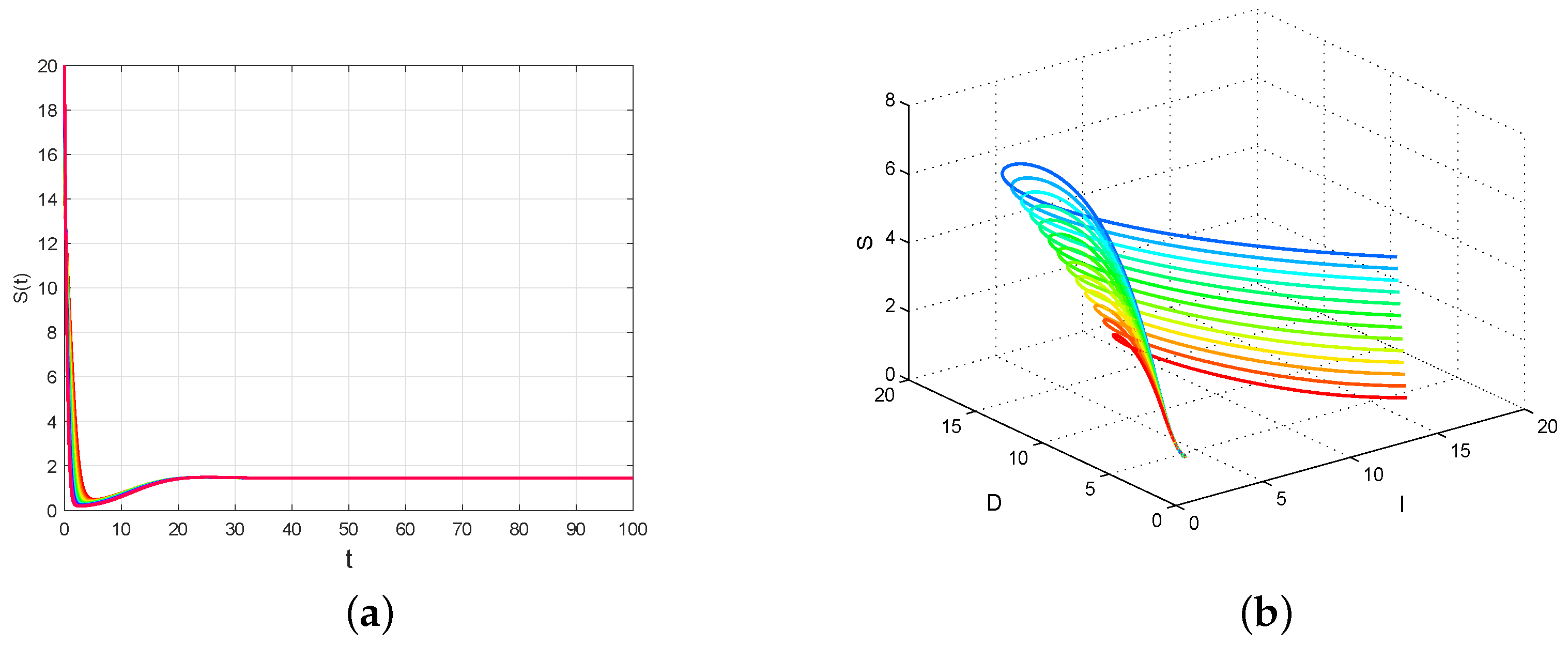 Fractalfract 09 00242 g002