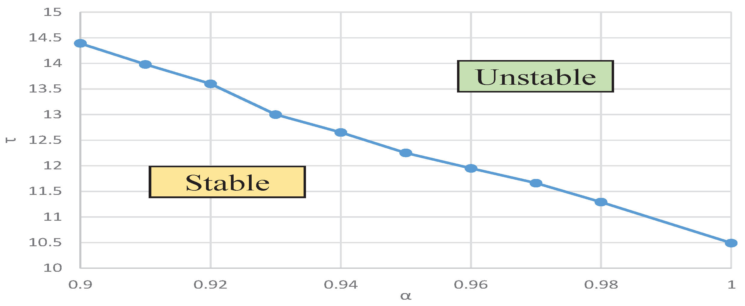 Fractalfract 09 00242 g011