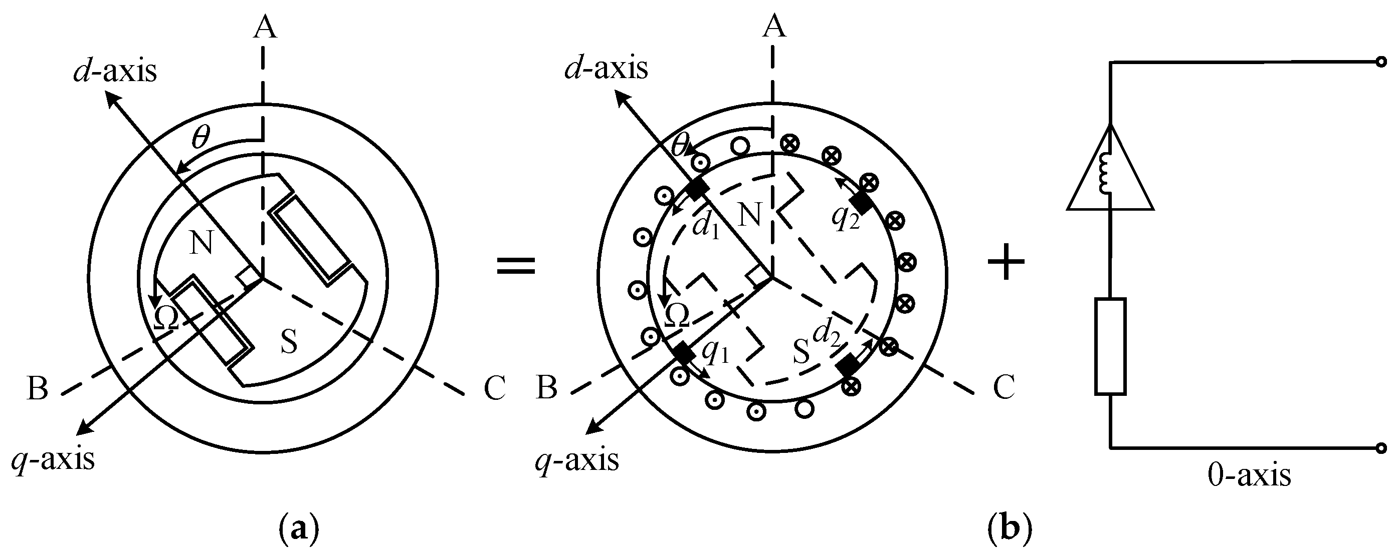 Fractalfract 09 00244 g005