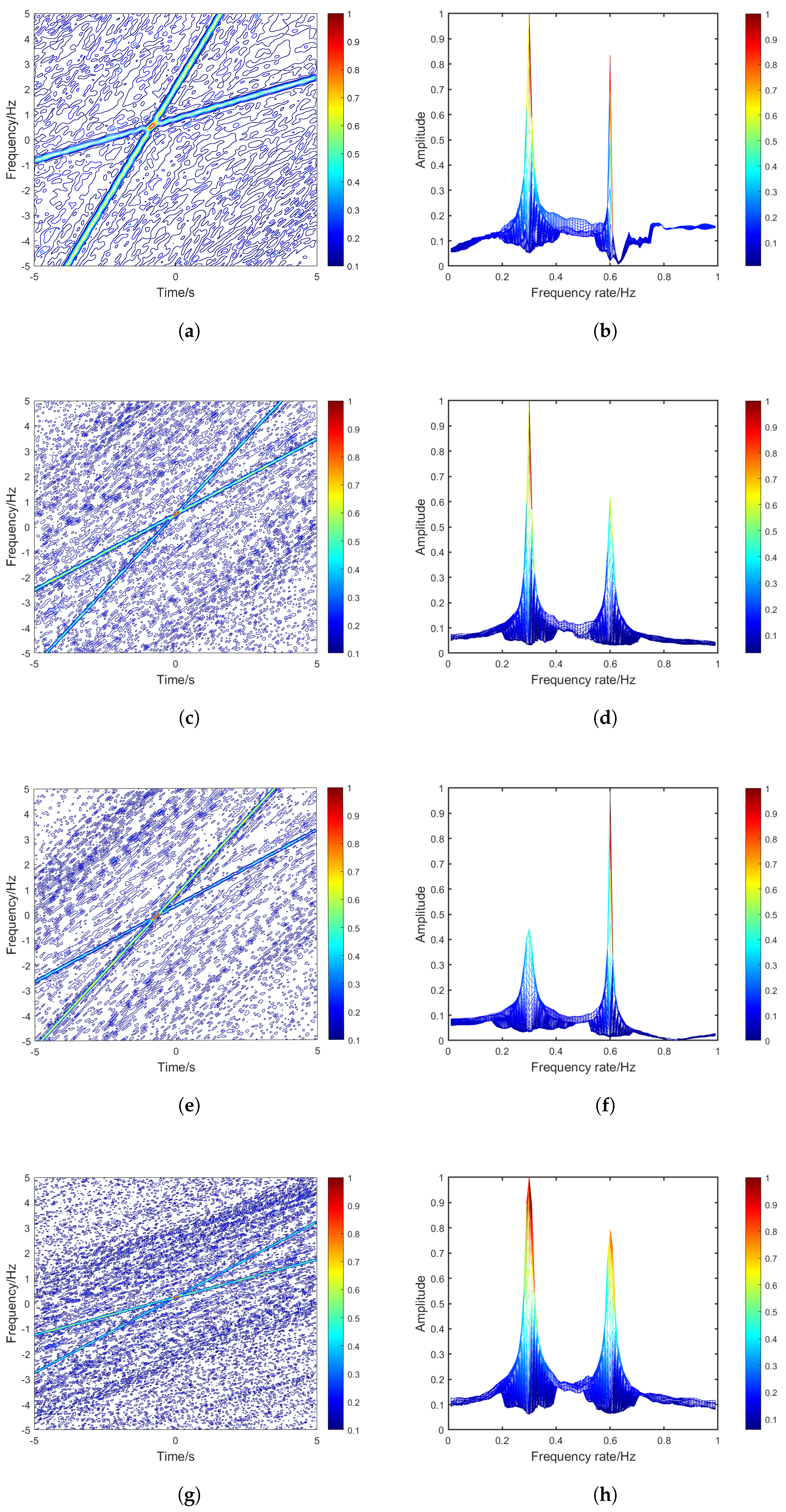 Fractalfract 09 00245 g002a