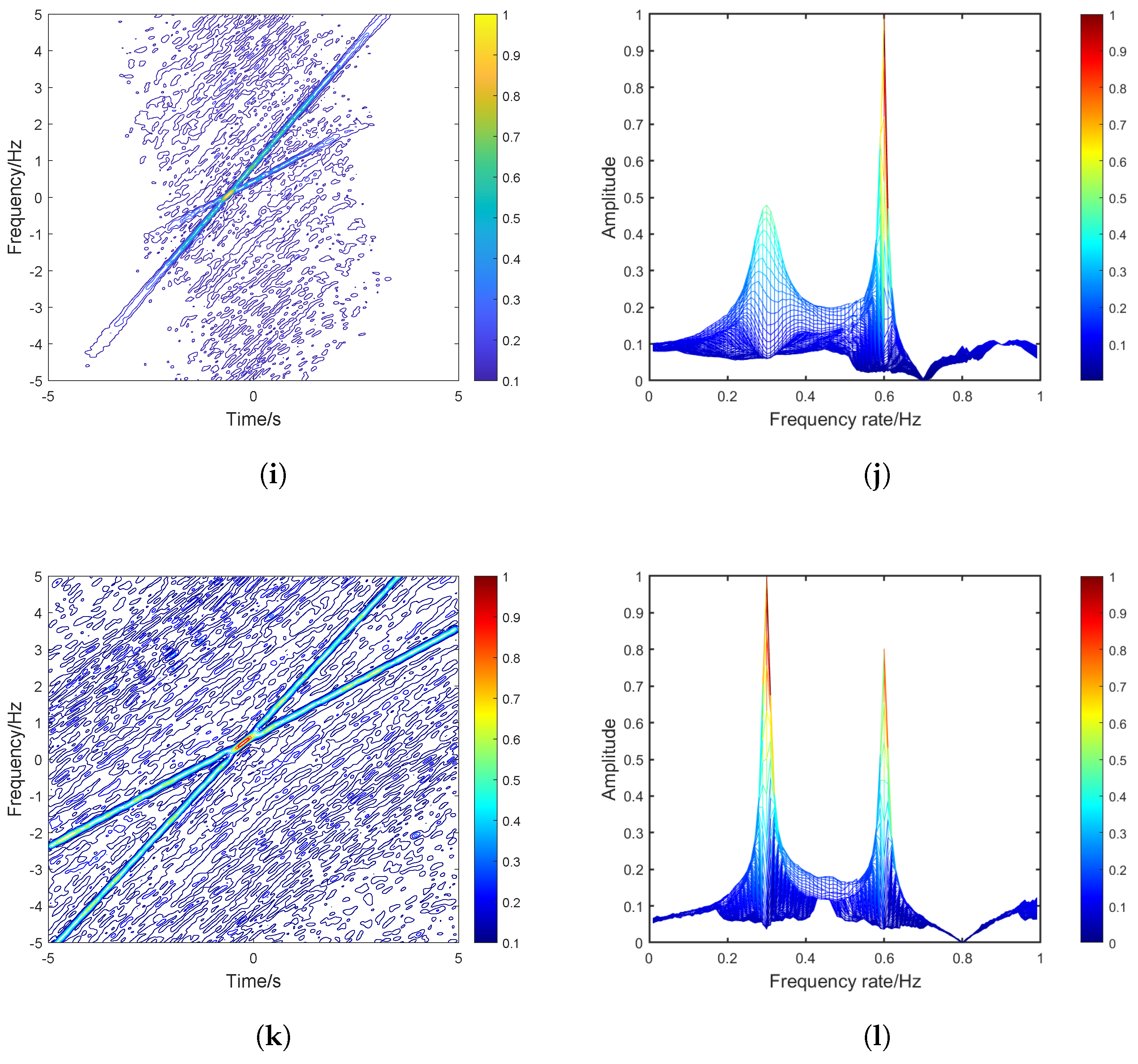 Fractalfract 09 00245 g002b