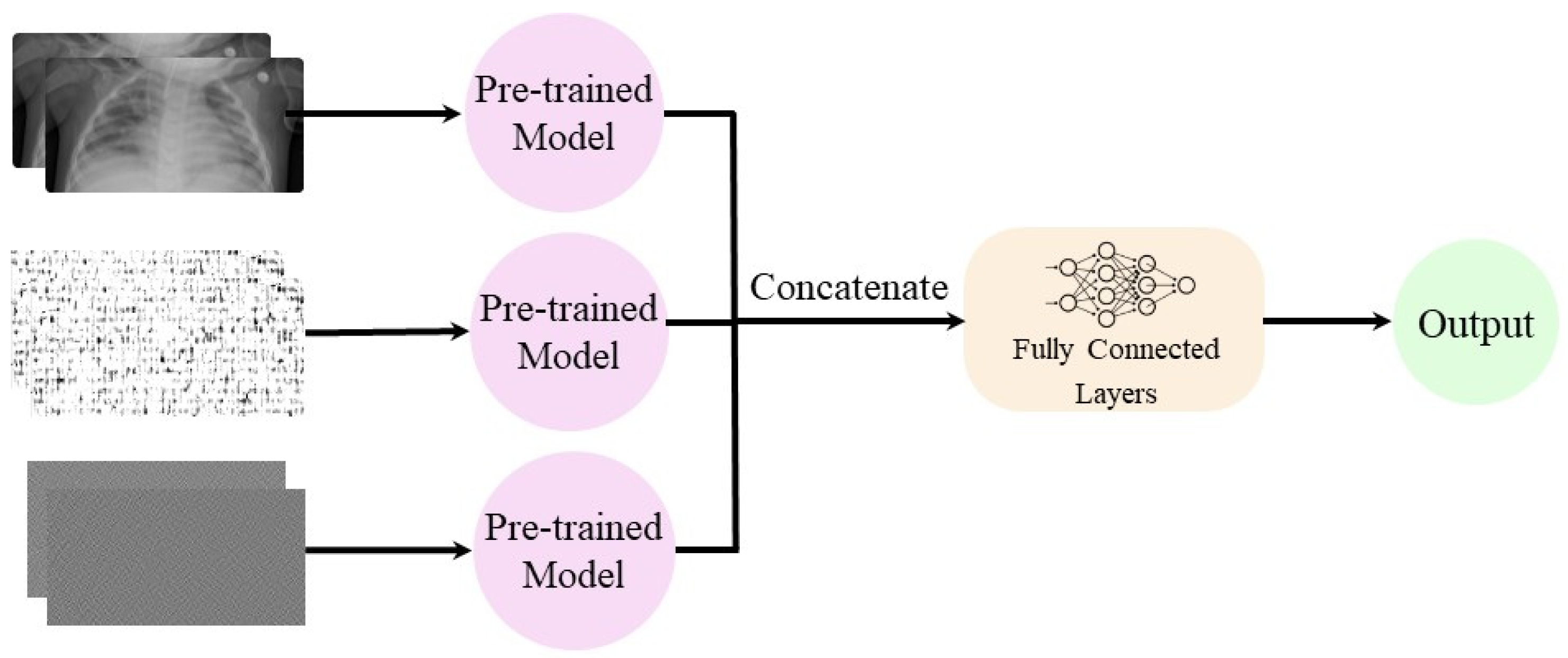 Fractalfract 09 00248 g003