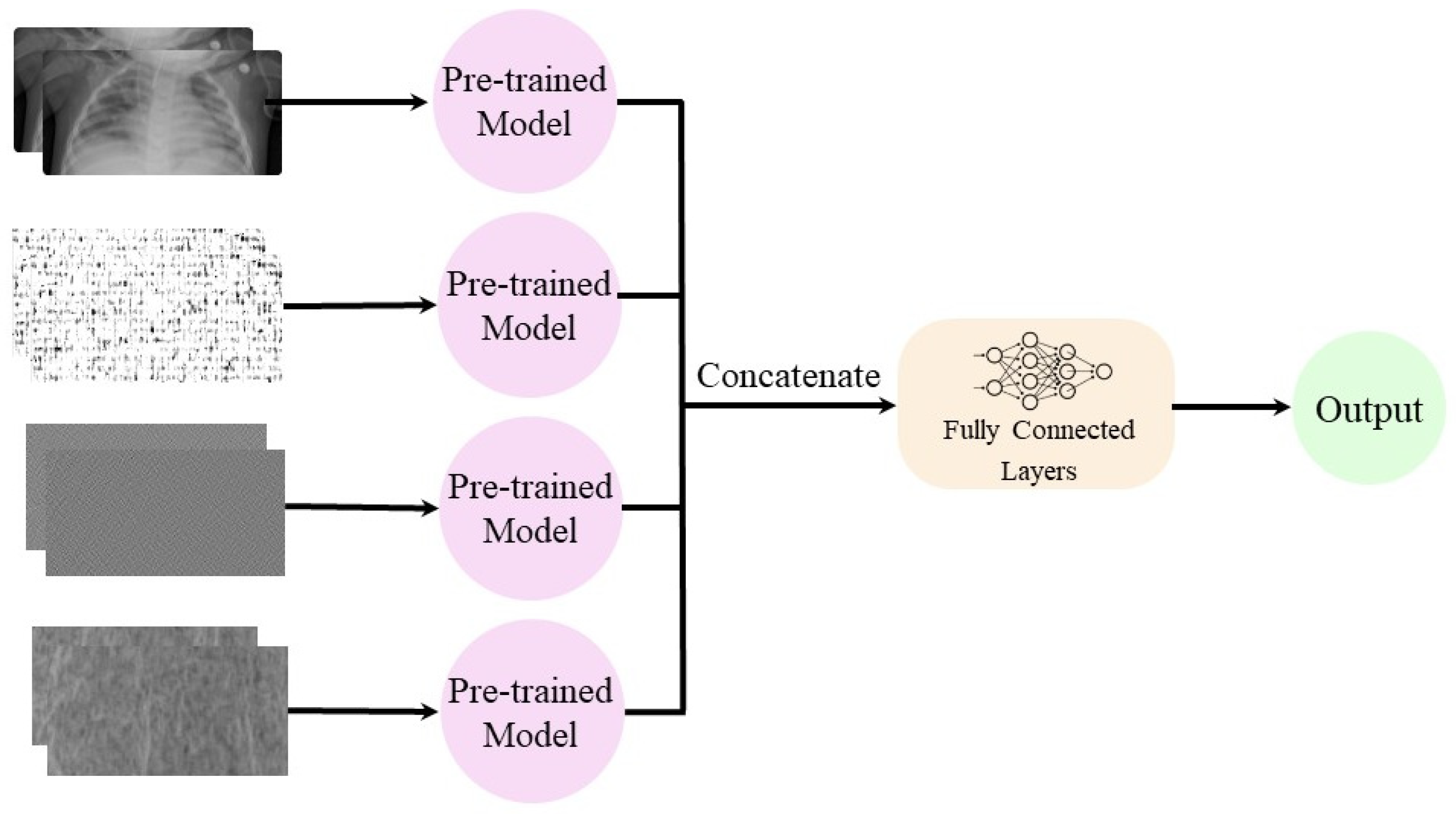 Fractalfract 09 00248 g004