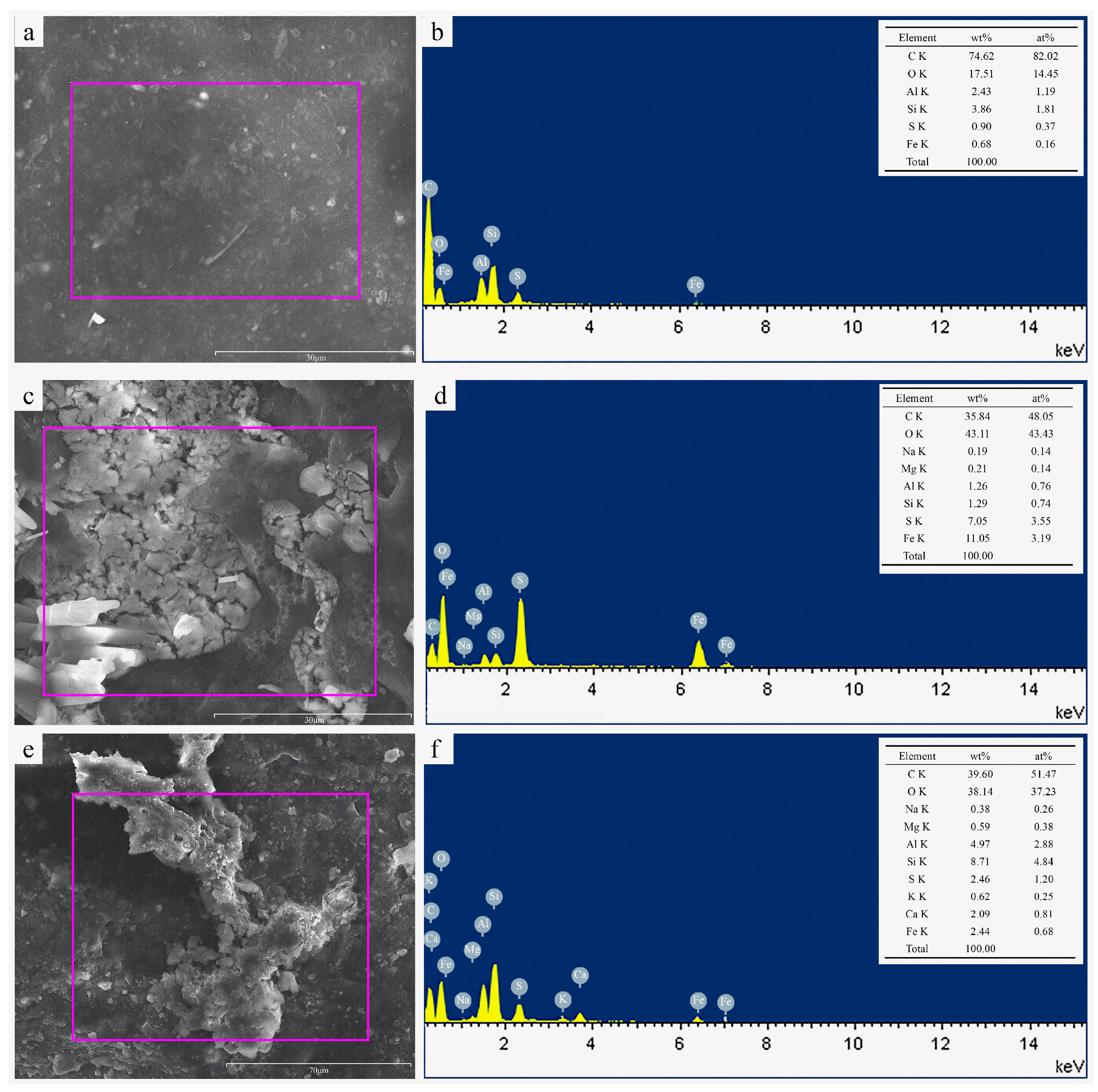 Fractalfract 09 00250 g002