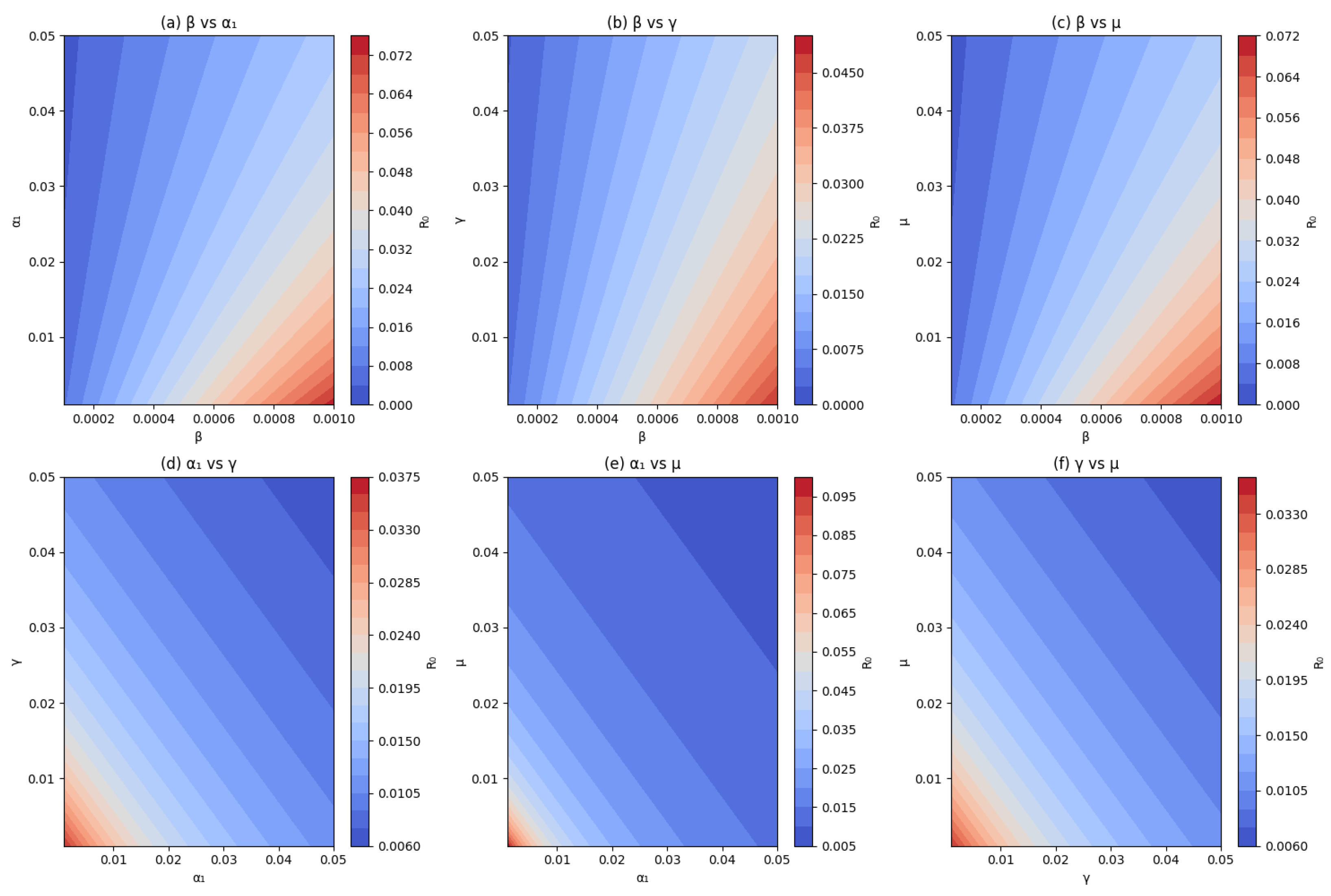 Fractalfract 09 00251 g004