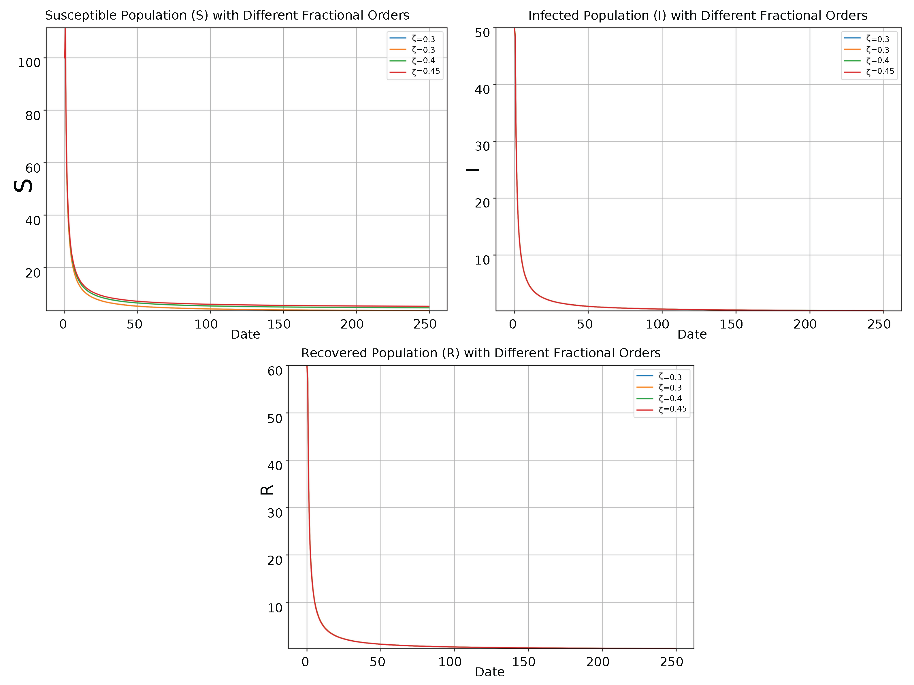 Fractalfract 09 00251 g012