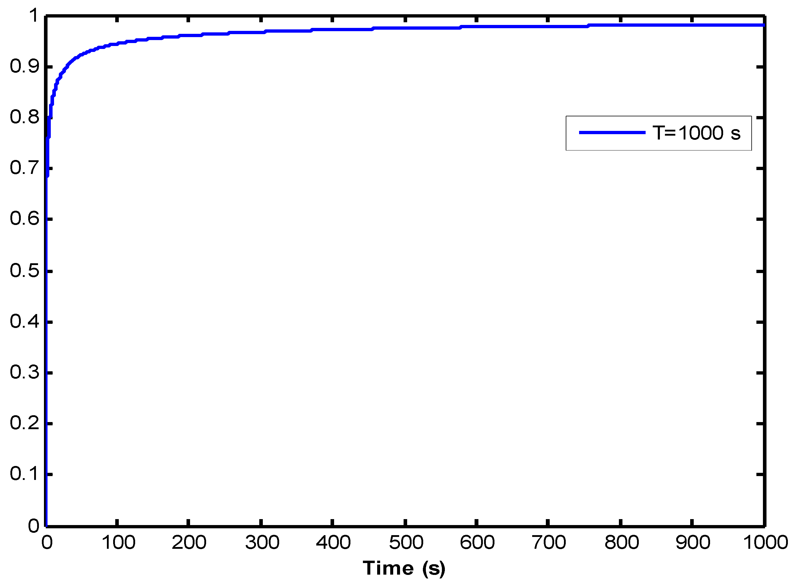 Fractalfract 09 00252 g005