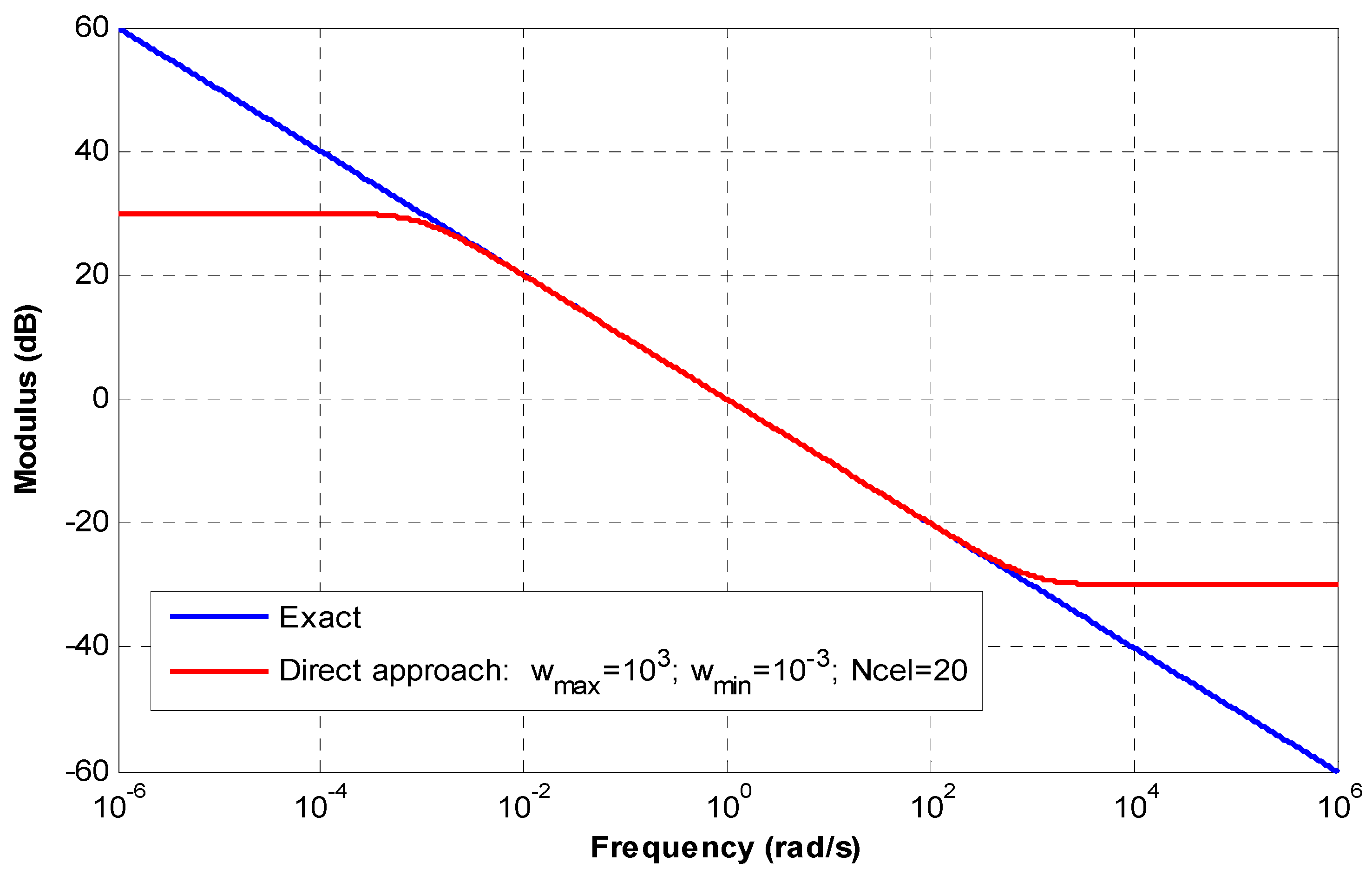 Fractalfract 09 00252 g0a1