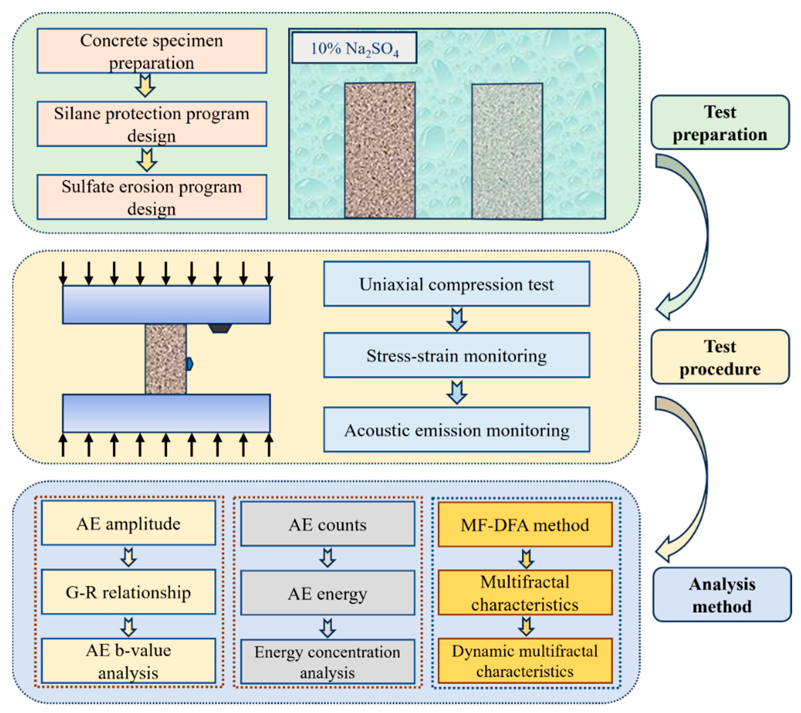 Fractalfract 09 00254 g001