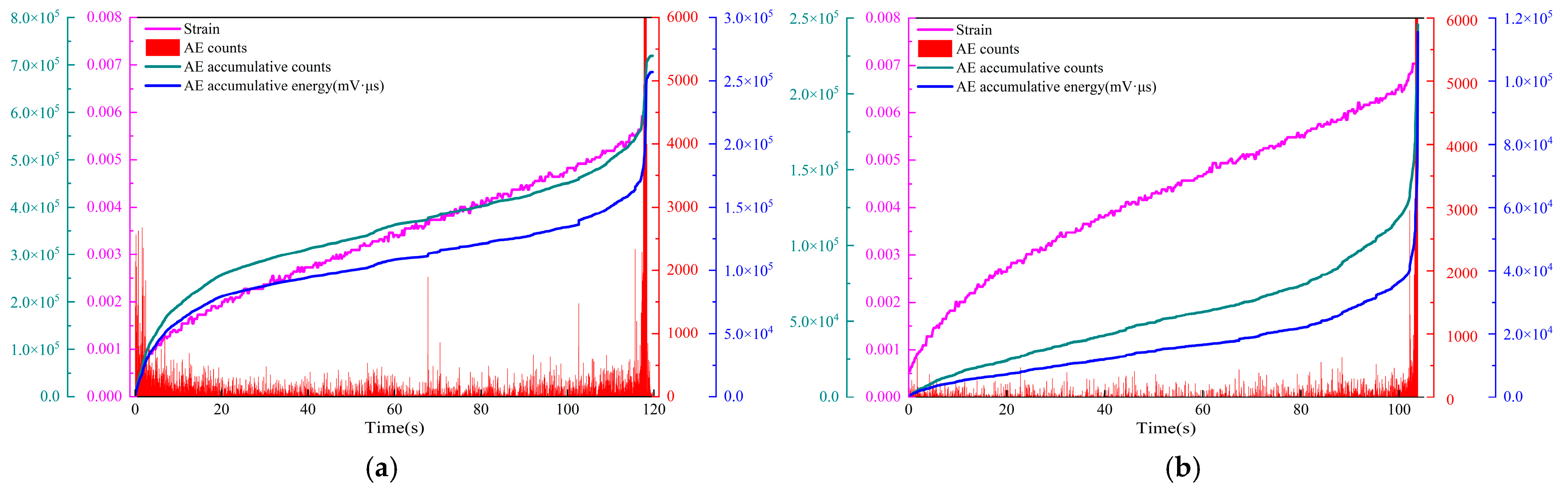 Fractalfract 09 00254 g004
