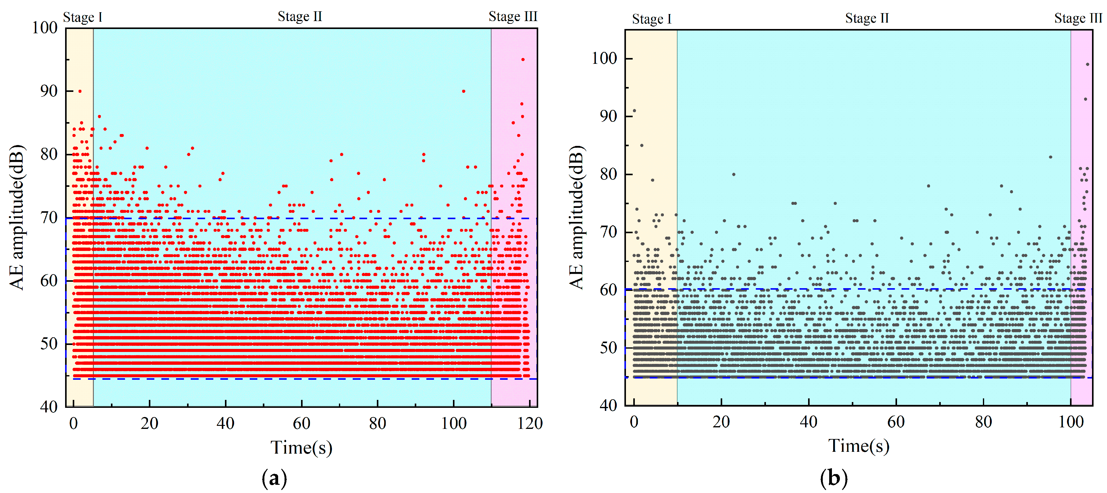 Fractalfract 09 00254 g005