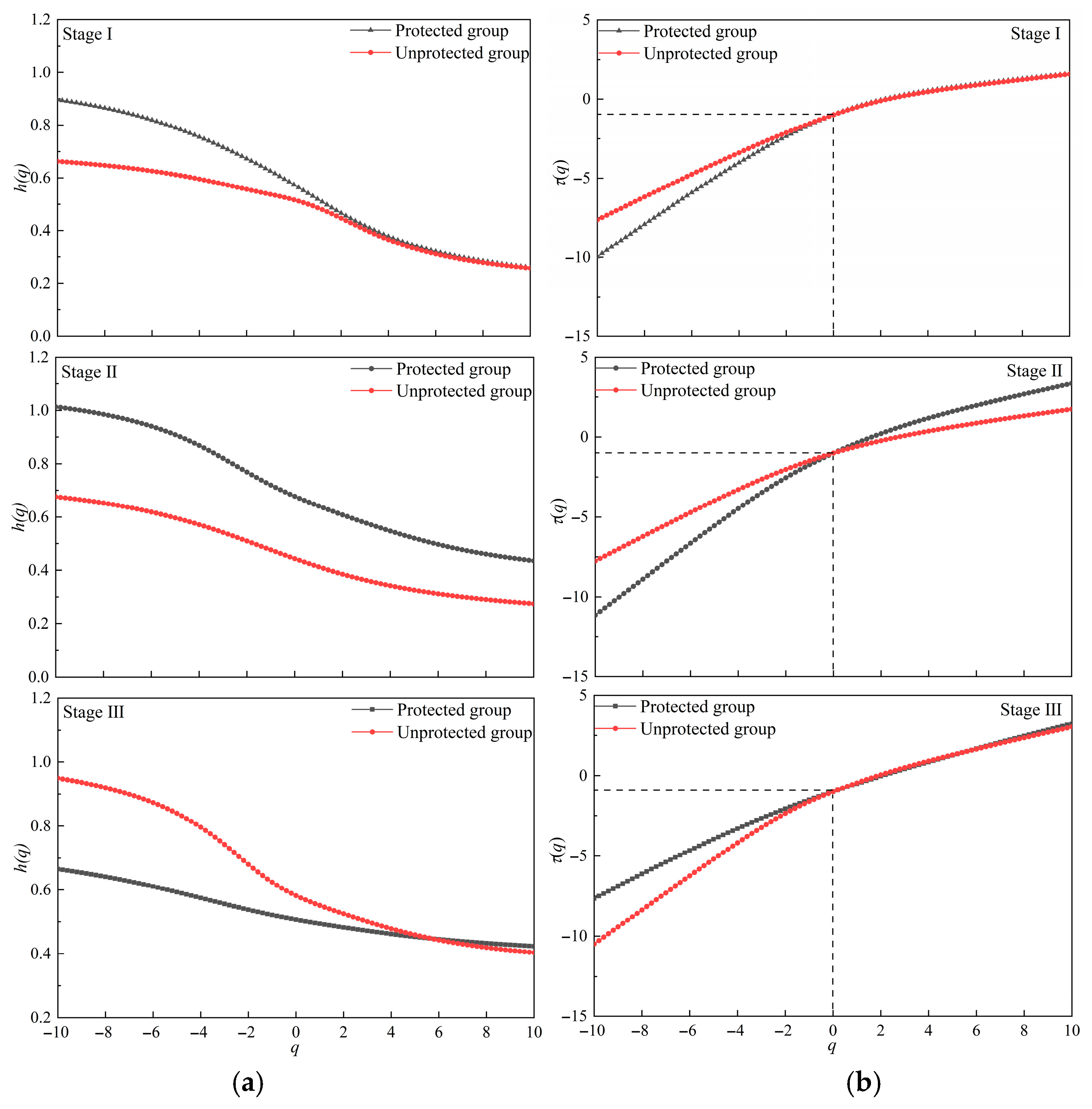 Fractalfract 09 00254 g009