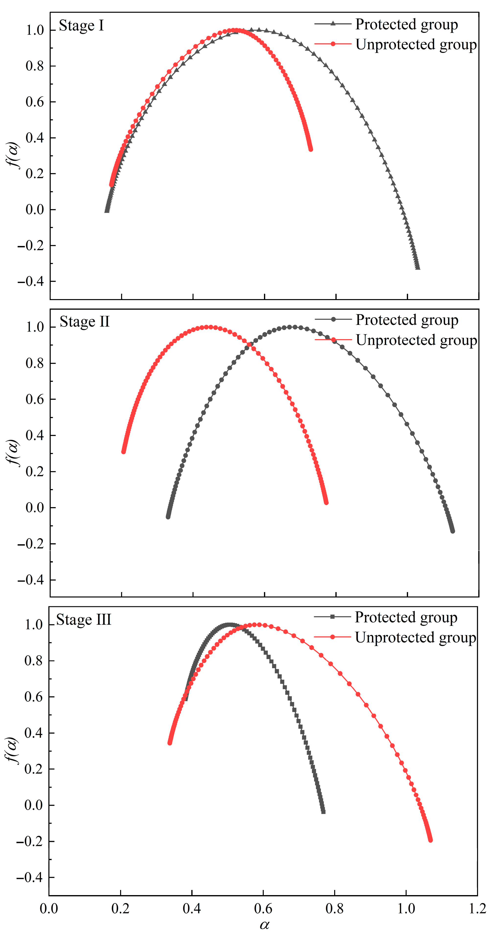 Fractalfract 09 00254 g010
