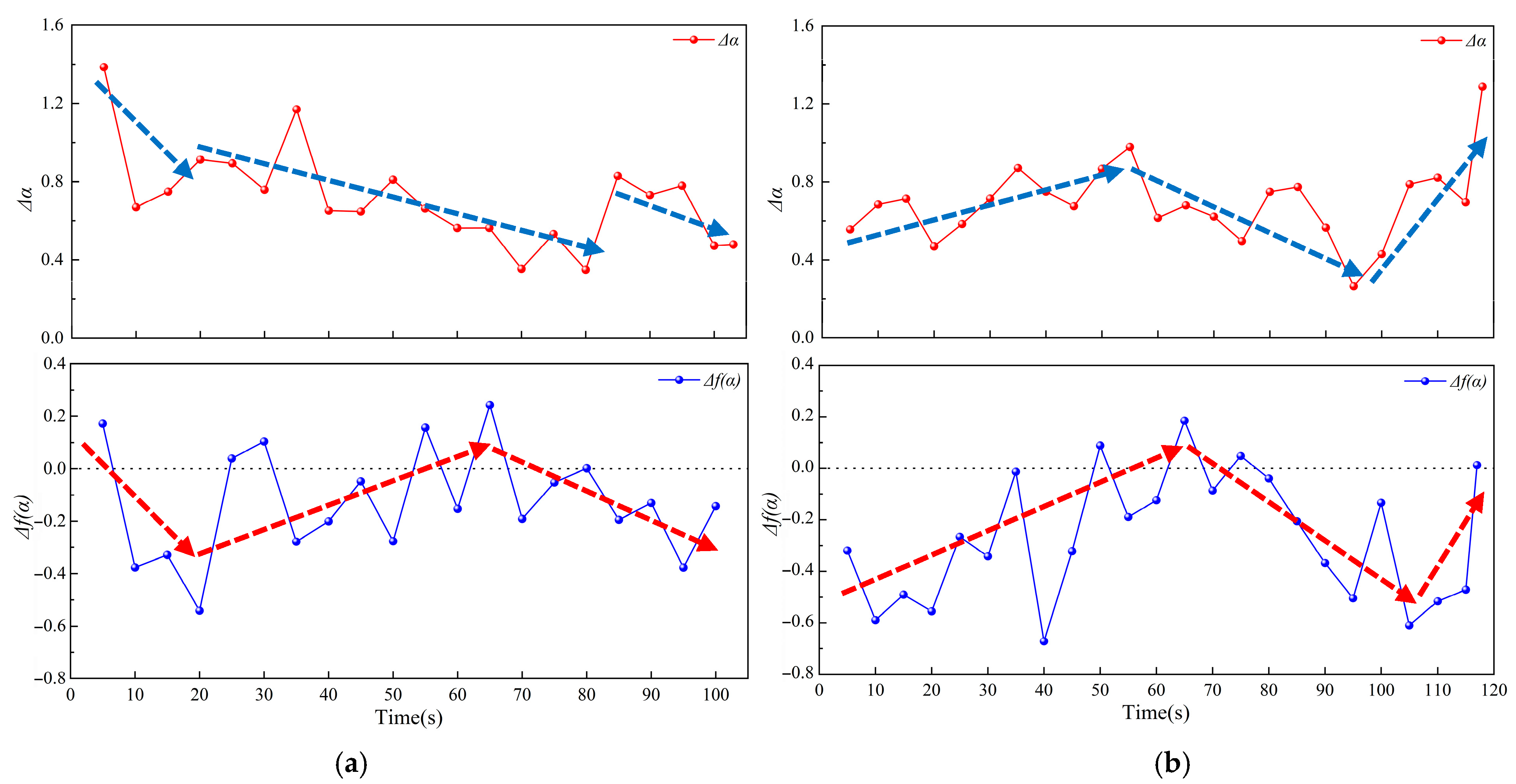 Fractalfract 09 00254 g011