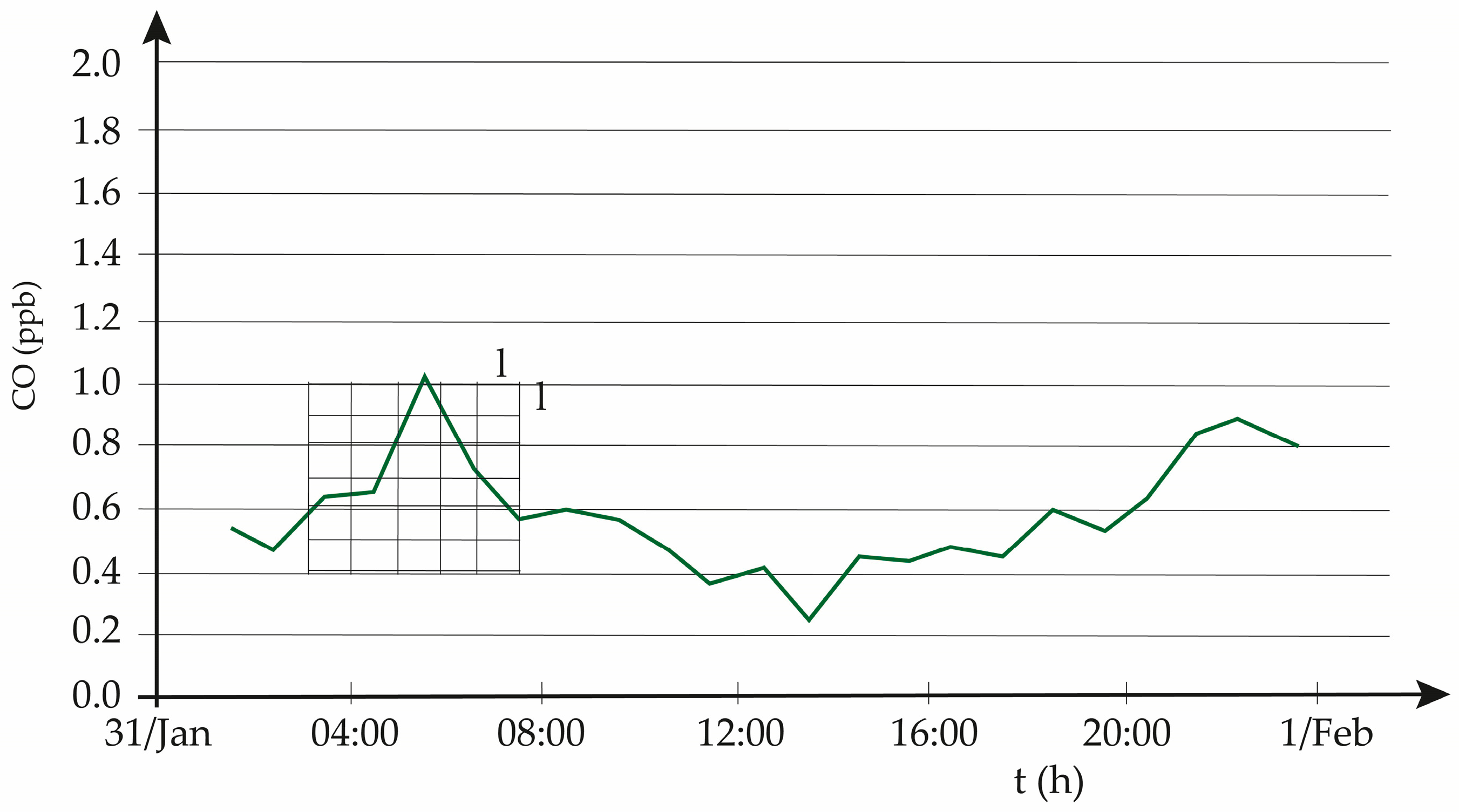 Fractalfract 09 00255 g001