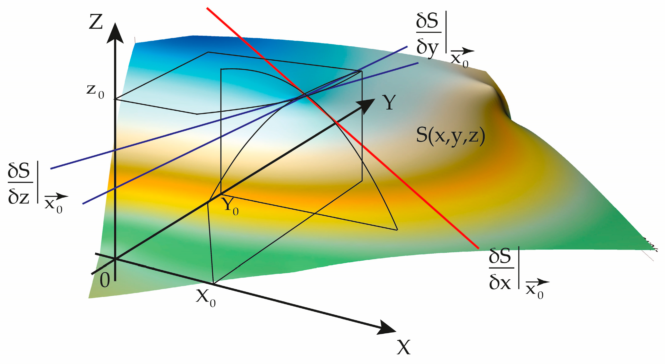 Fractalfract 09 00255 g003
