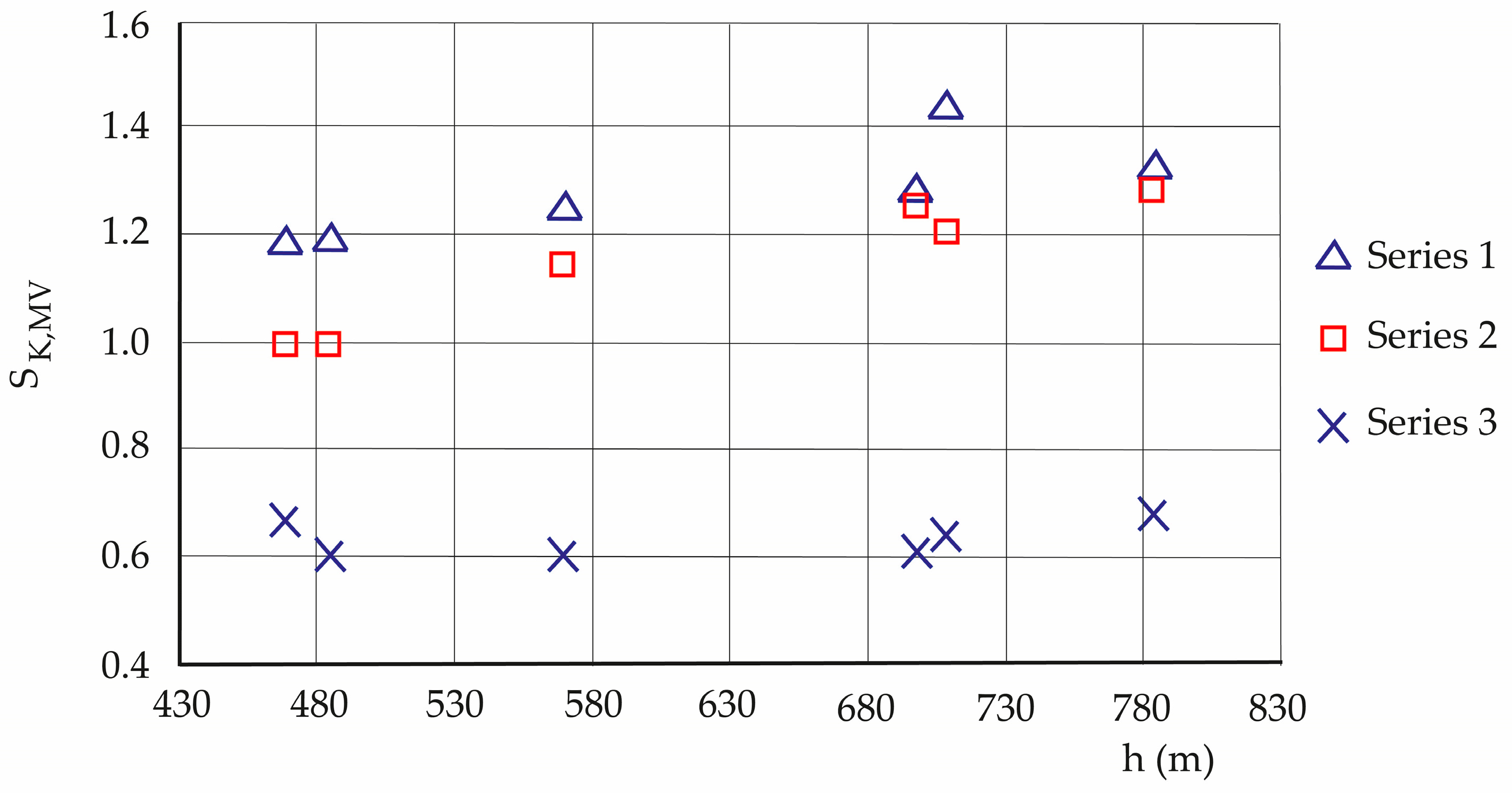 Fractalfract 09 00255 g005