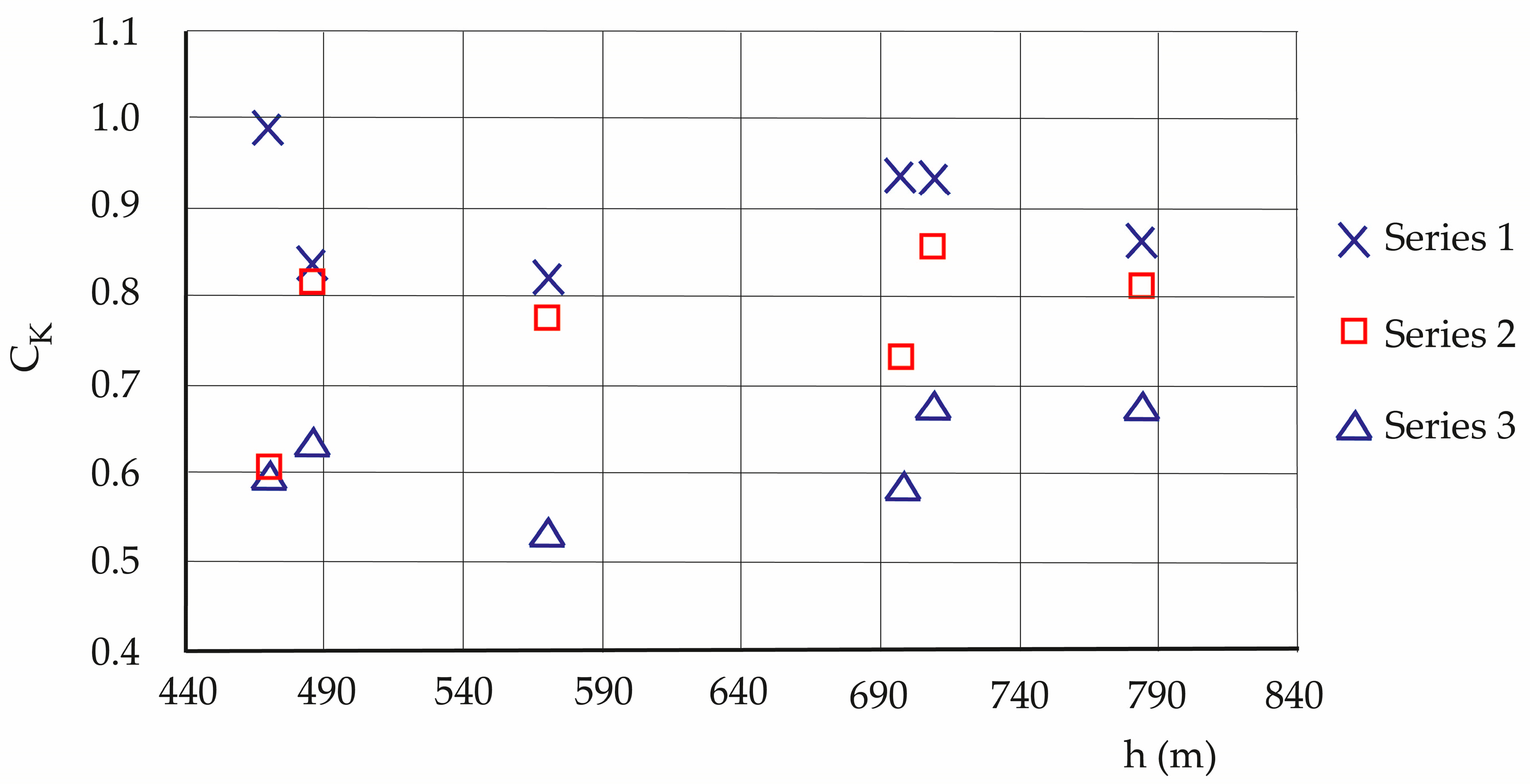 Fractalfract 09 00255 g007