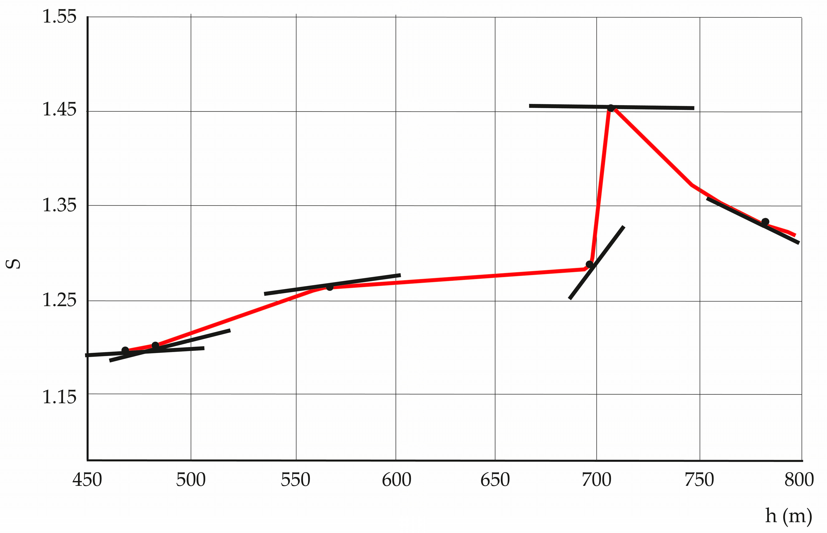 Fractalfract 09 00255 g008