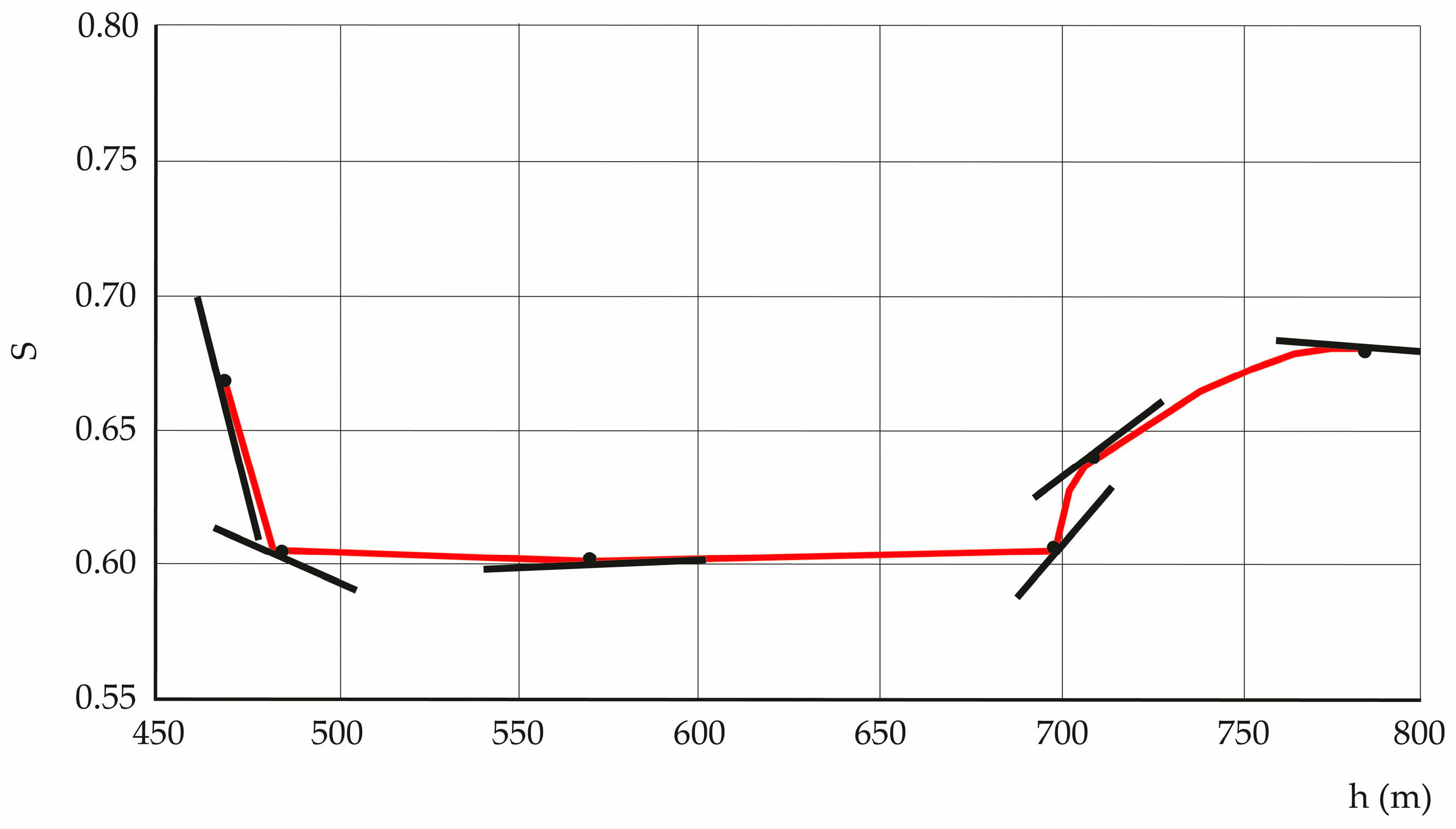 Fractalfract 09 00255 g012
