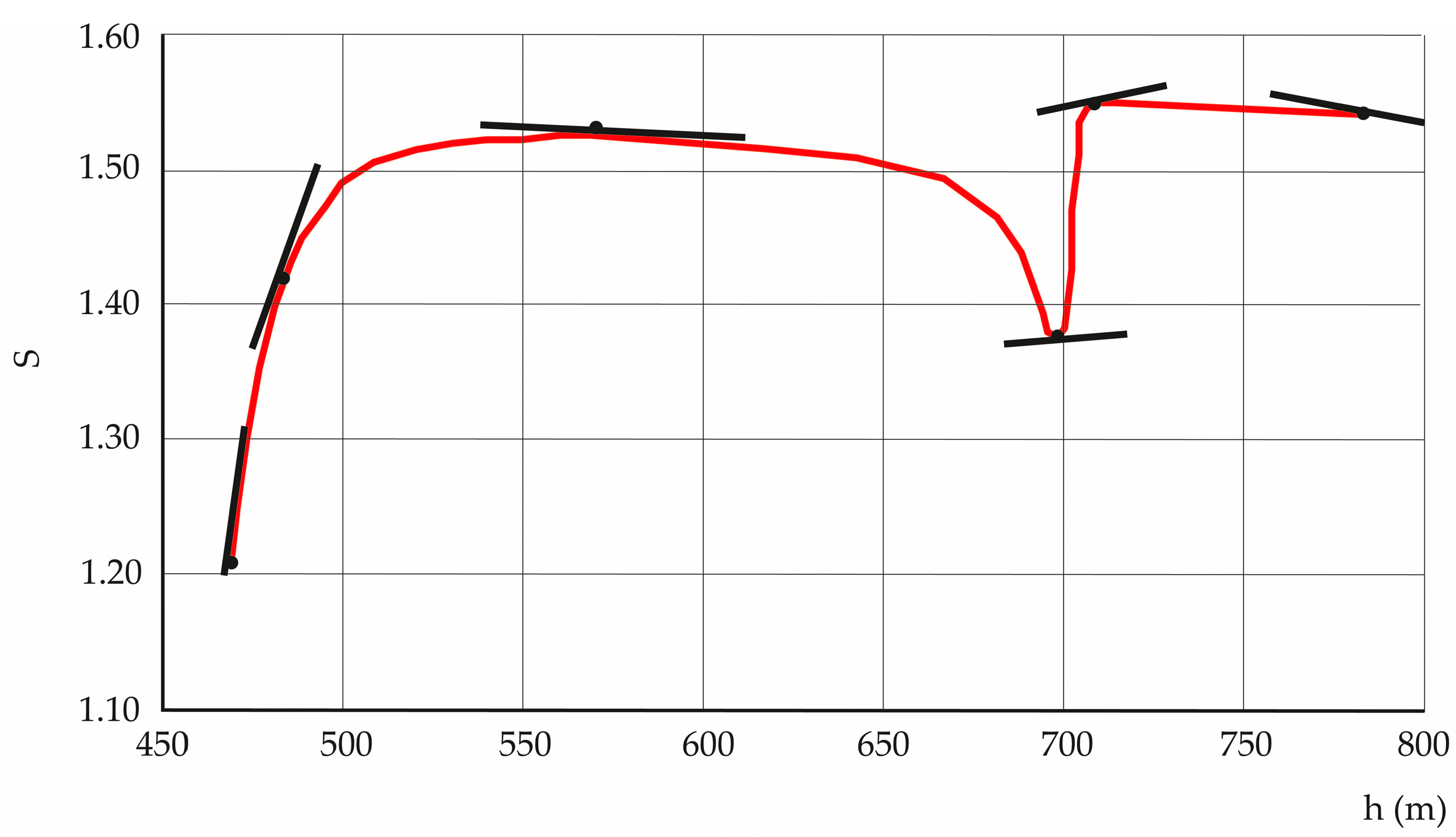 Fractalfract 09 00255 g014