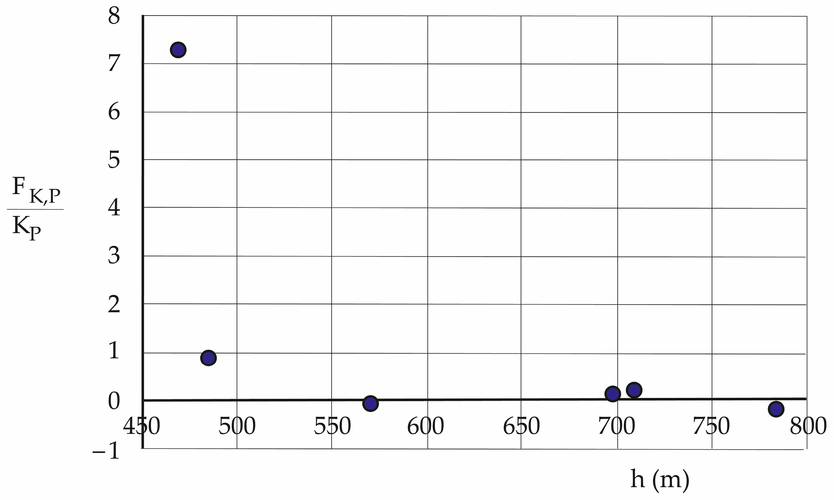 Fractalfract 09 00255 g015