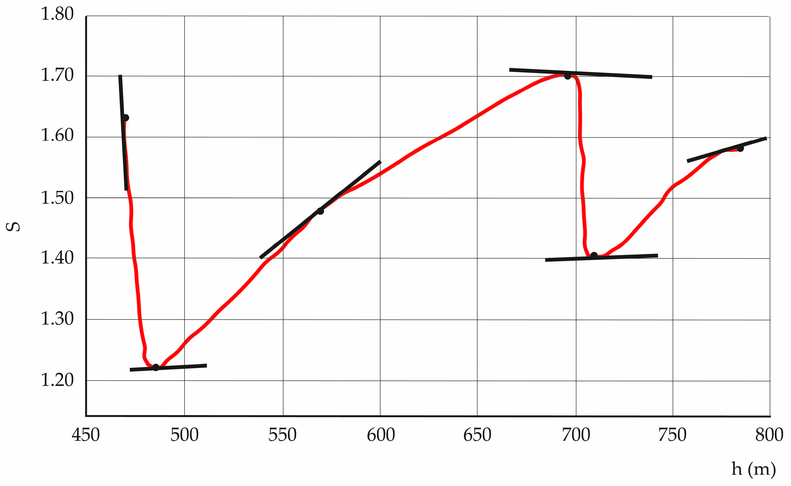 Fractalfract 09 00255 g016