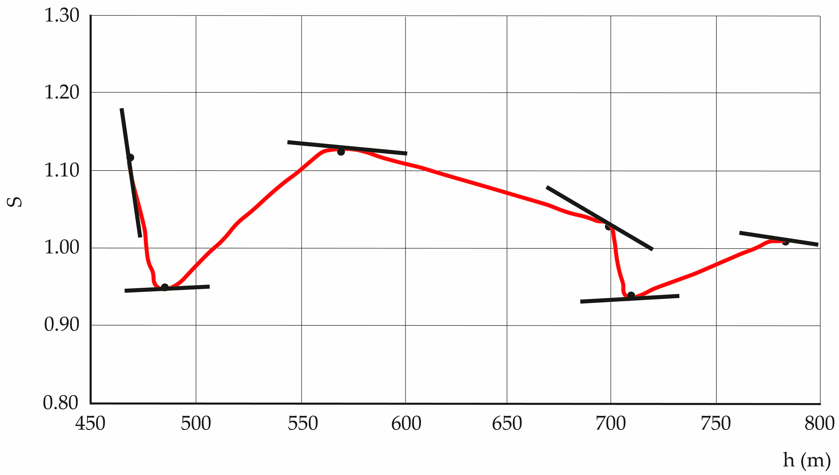 Fractalfract 09 00255 g018
