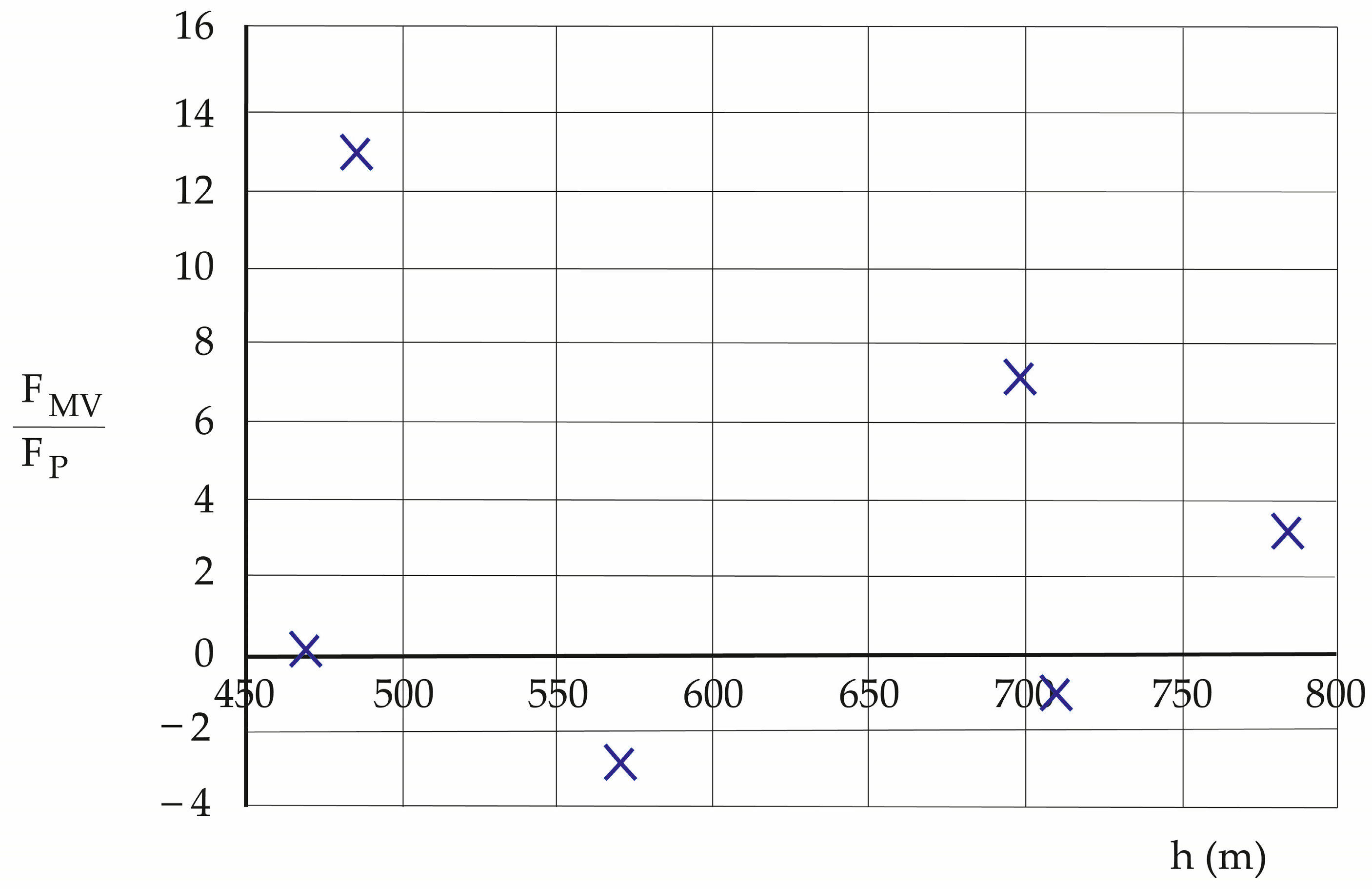 Fractalfract 09 00255 g020