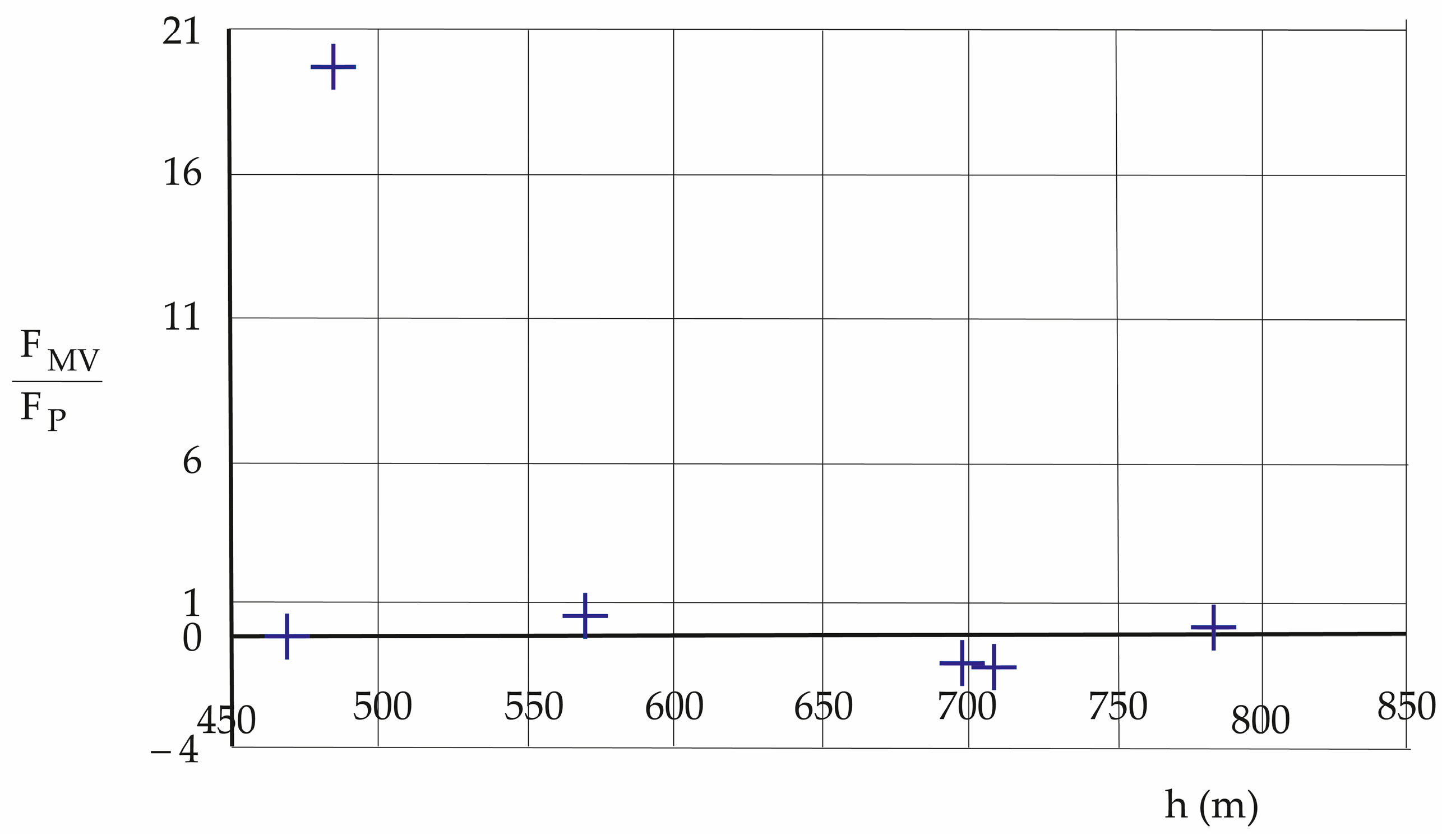 Fractalfract 09 00255 g021