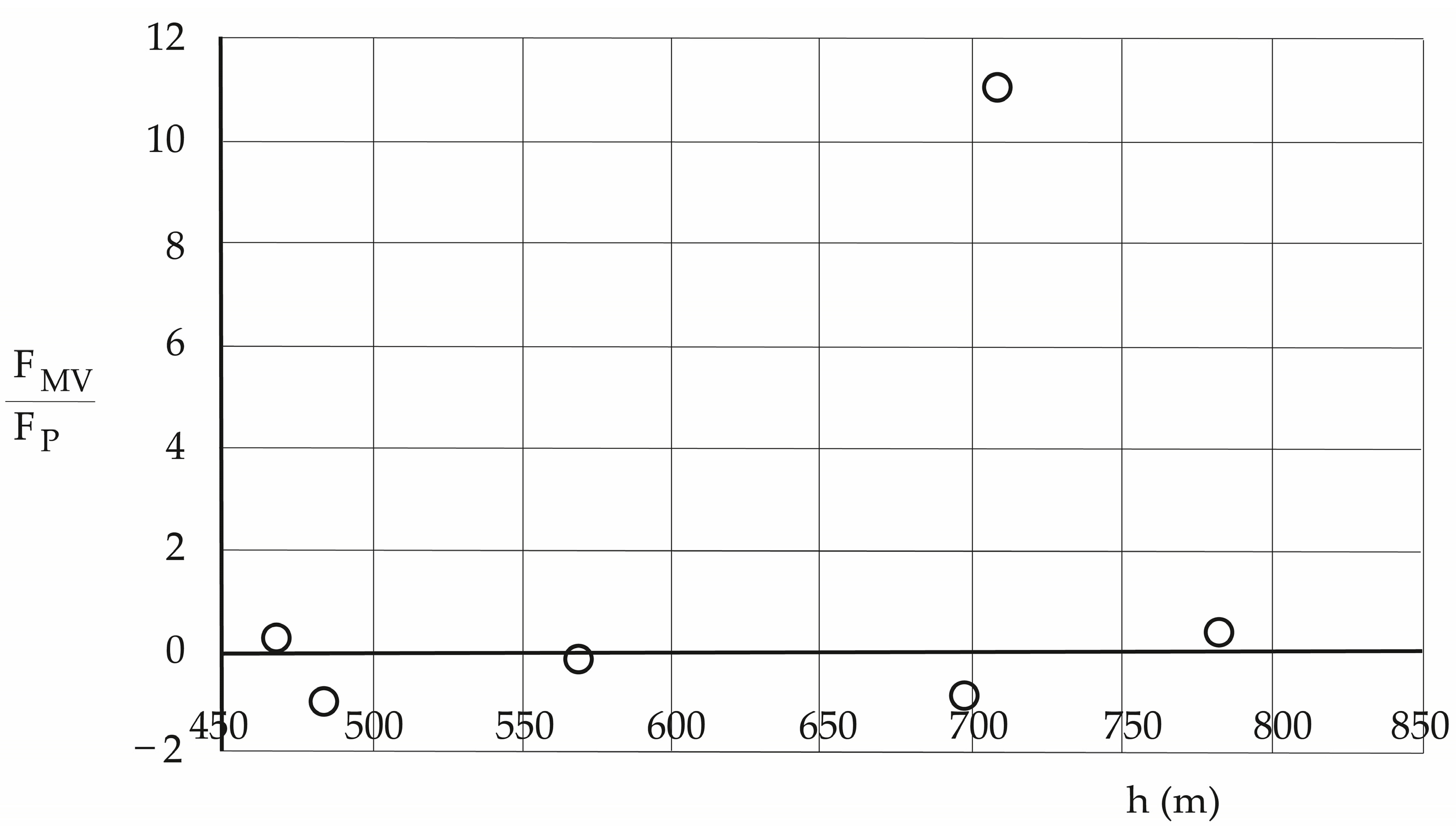 Fractalfract 09 00255 g022