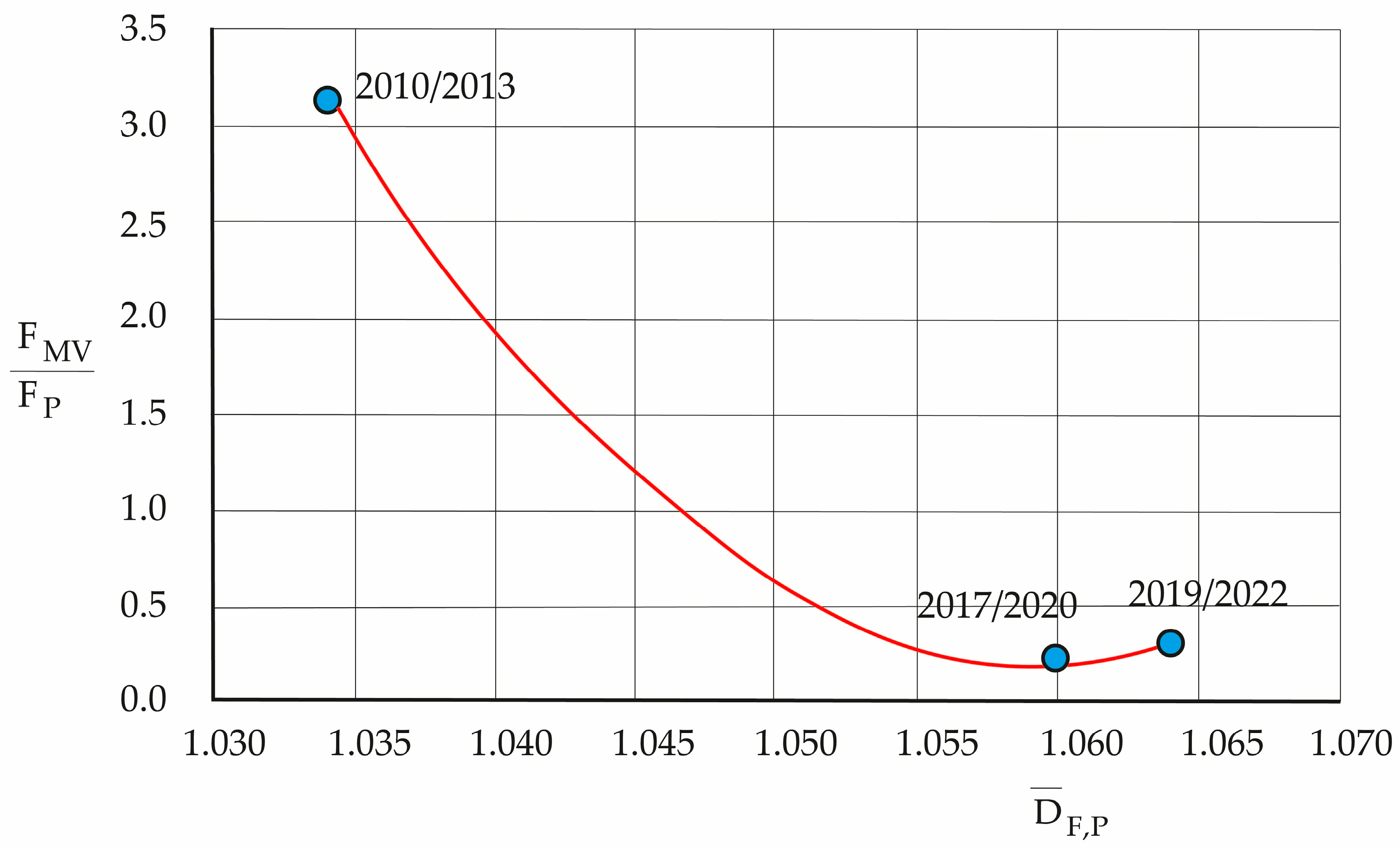 Fractalfract 09 00255 g024