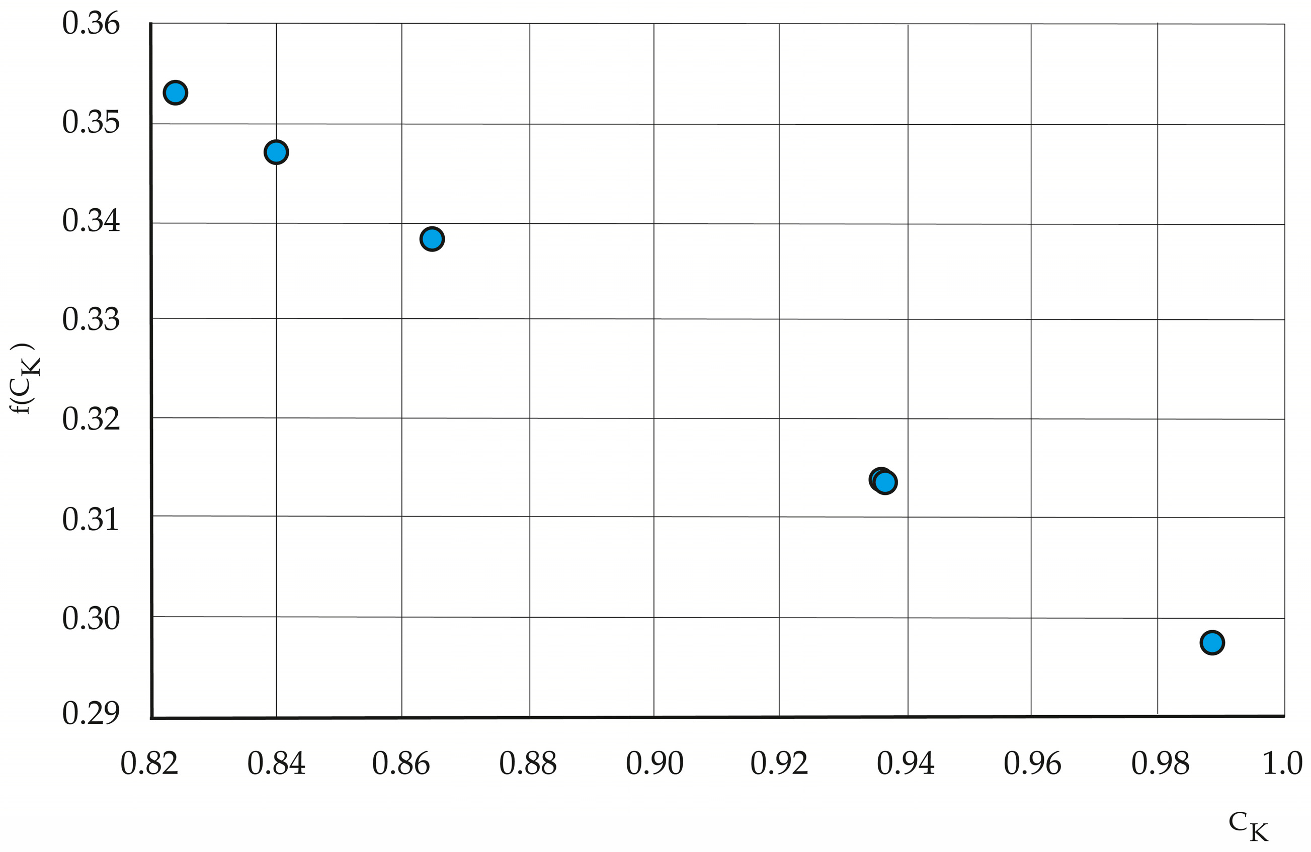 Fractalfract 09 00255 g025
