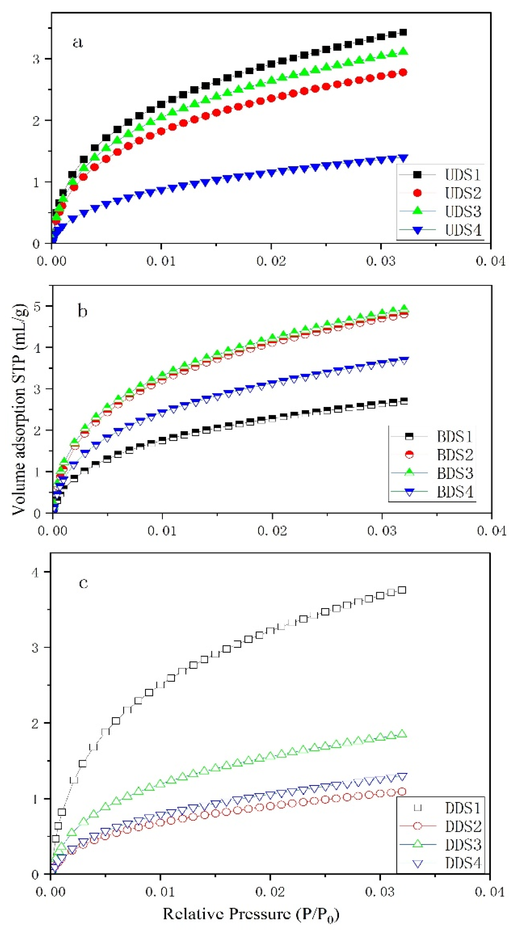 Fractalfract 09 00257 g006