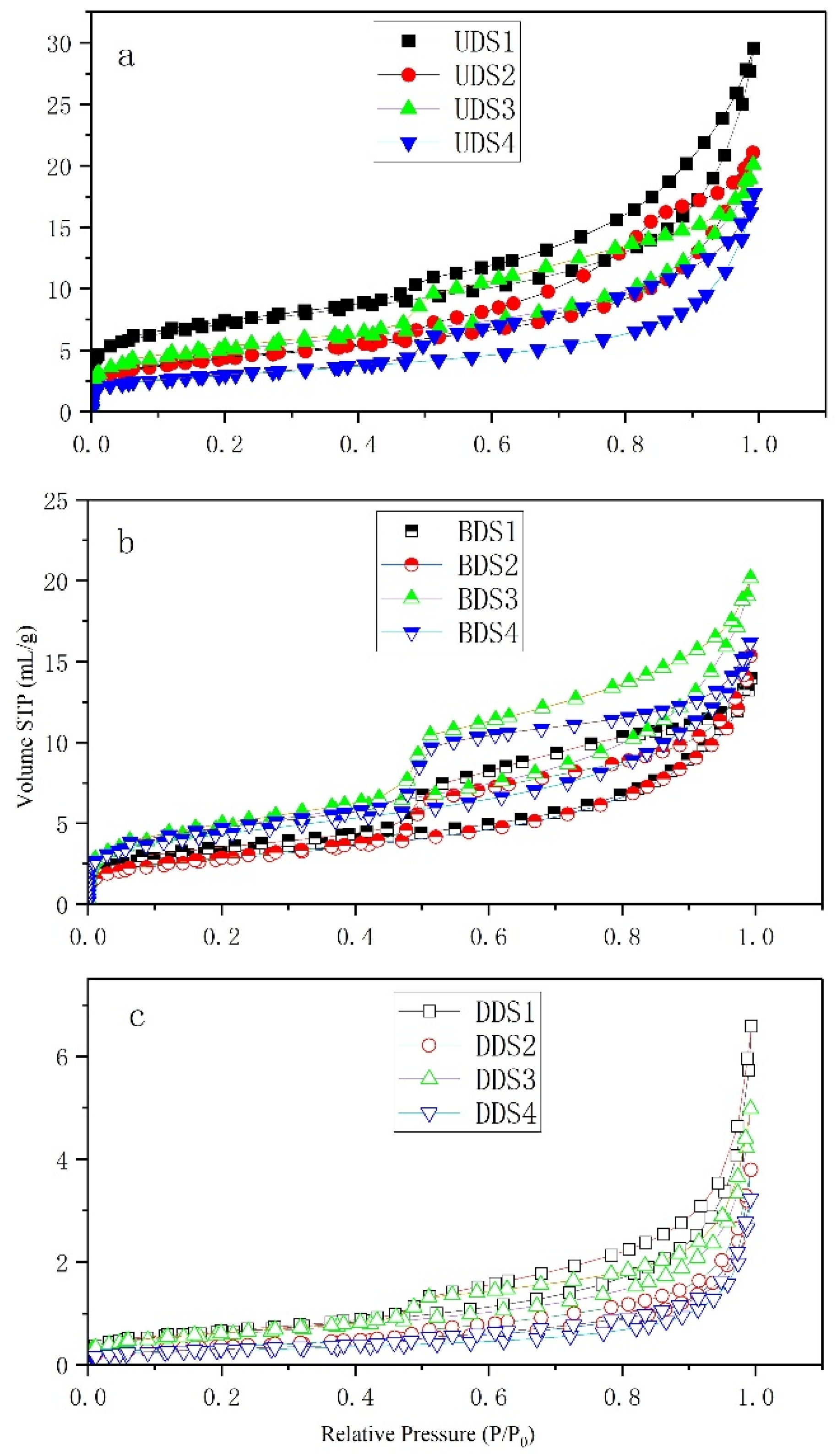 Fractalfract 09 00257 g007
