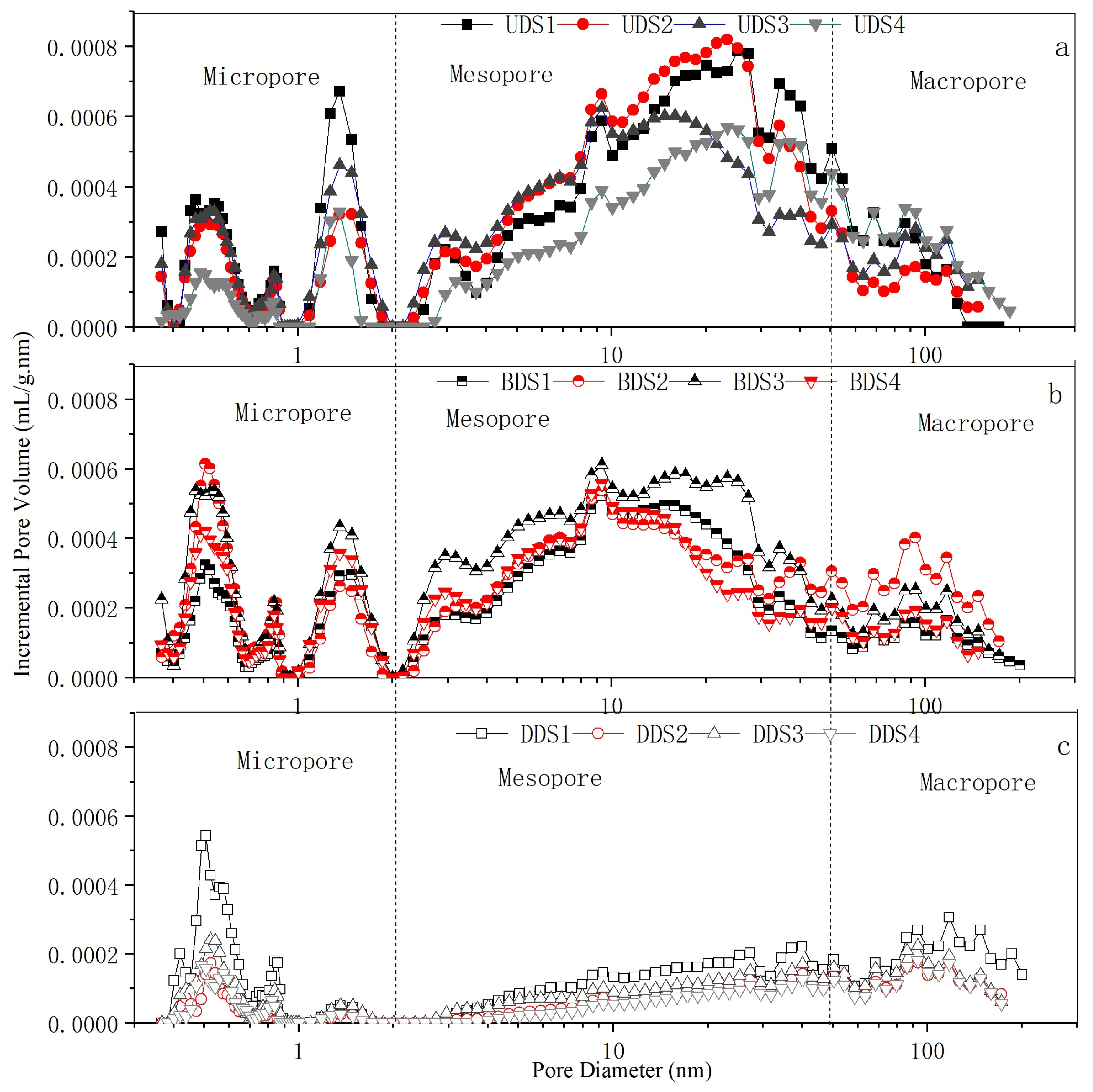 Fractalfract 09 00257 g008