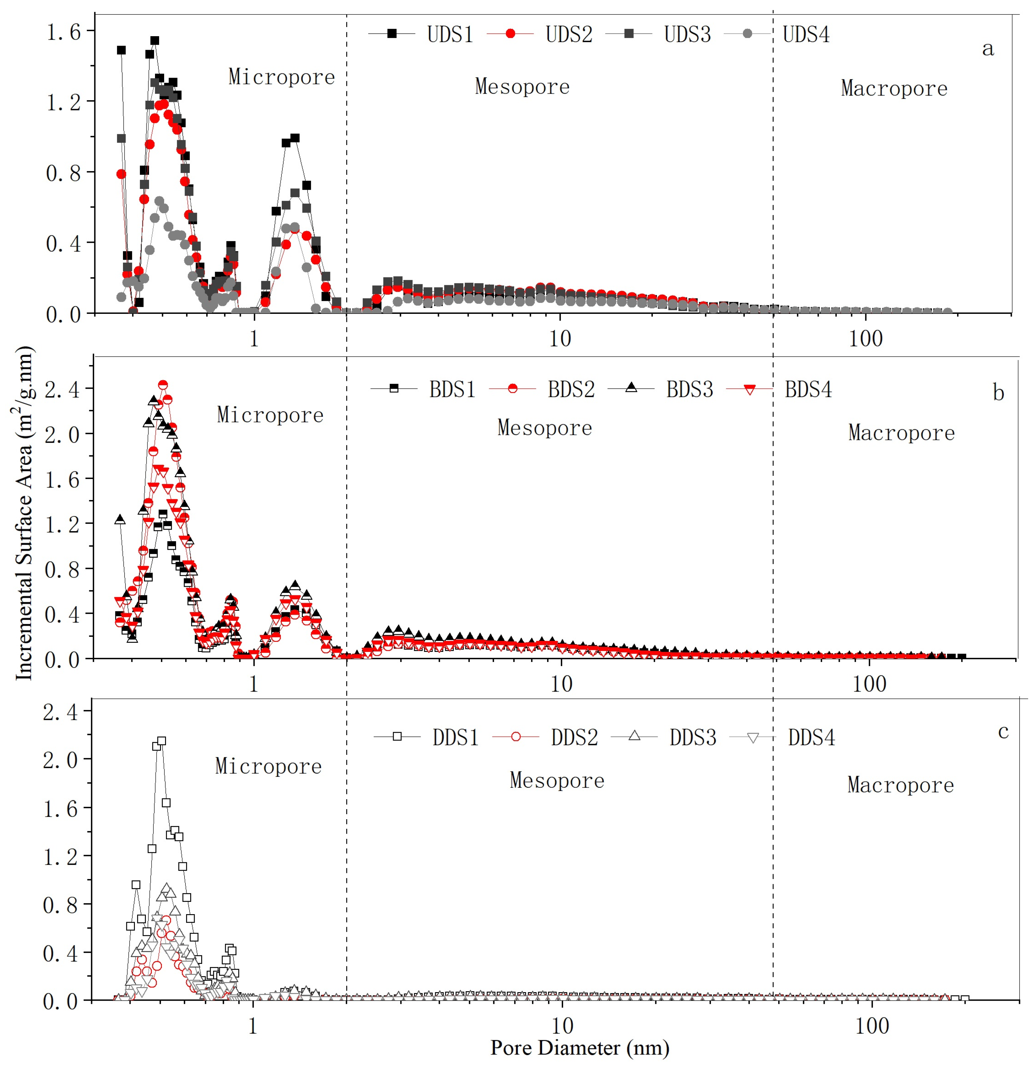 Fractalfract 09 00257 g009