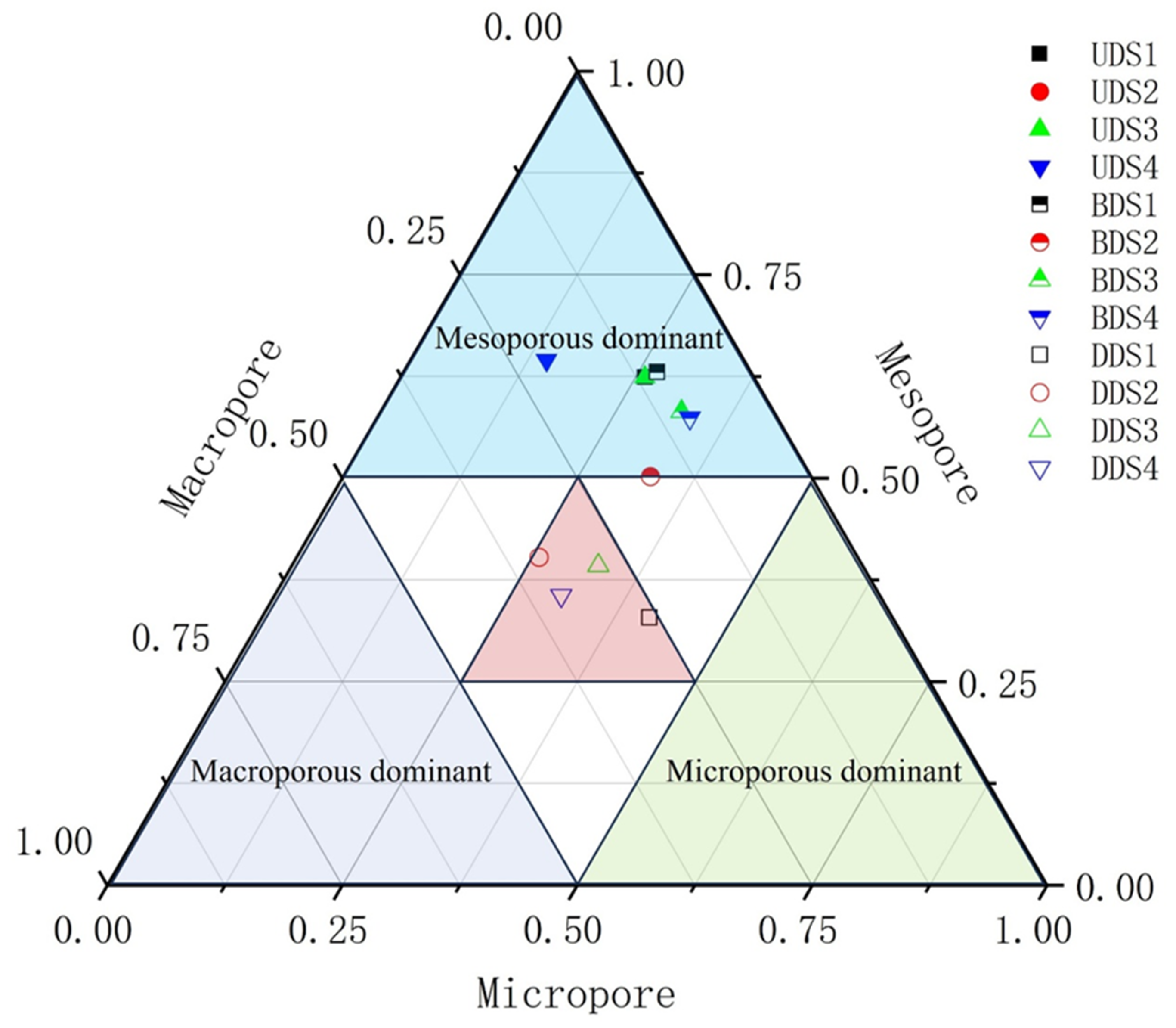 Fractalfract 09 00257 g010