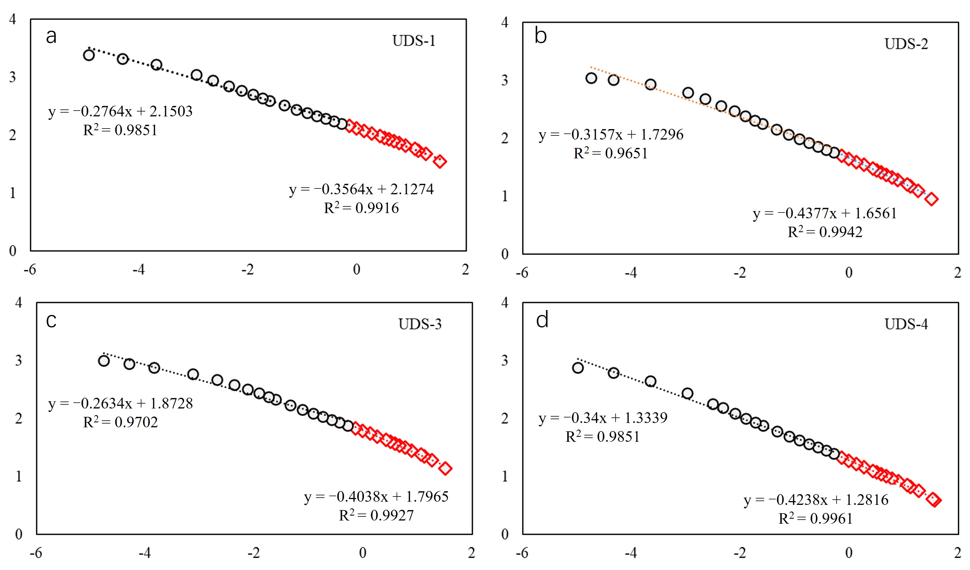 Fractalfract 09 00257 g011