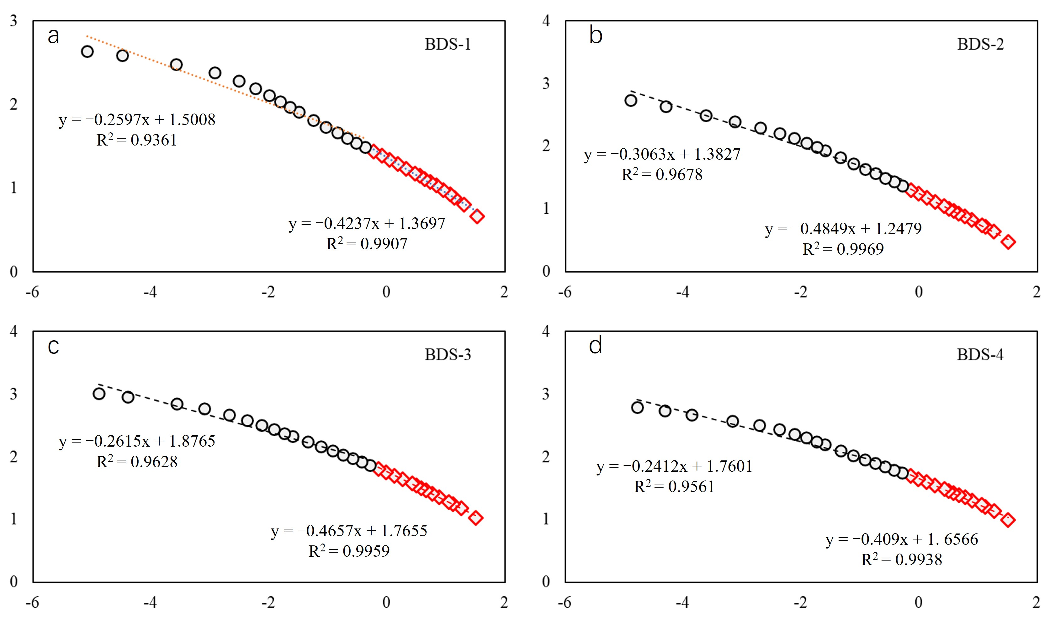 Fractalfract 09 00257 g012