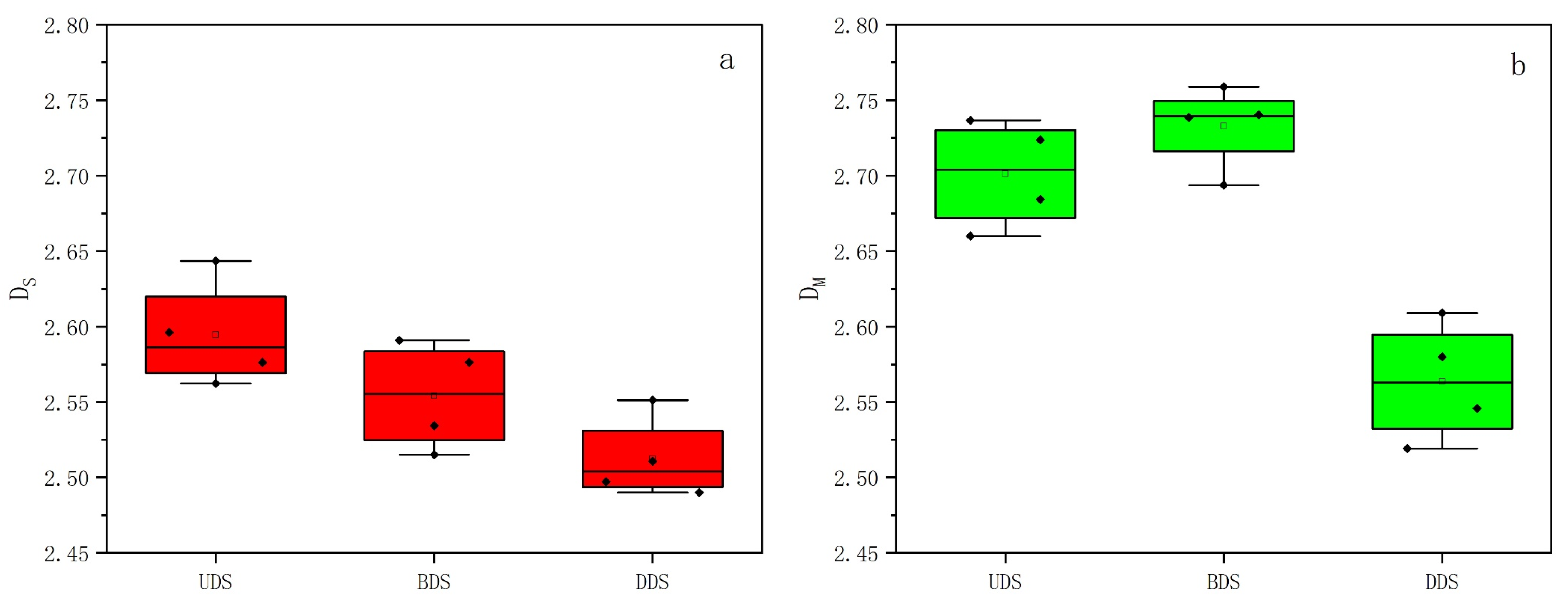 Fractalfract 09 00257 g014
