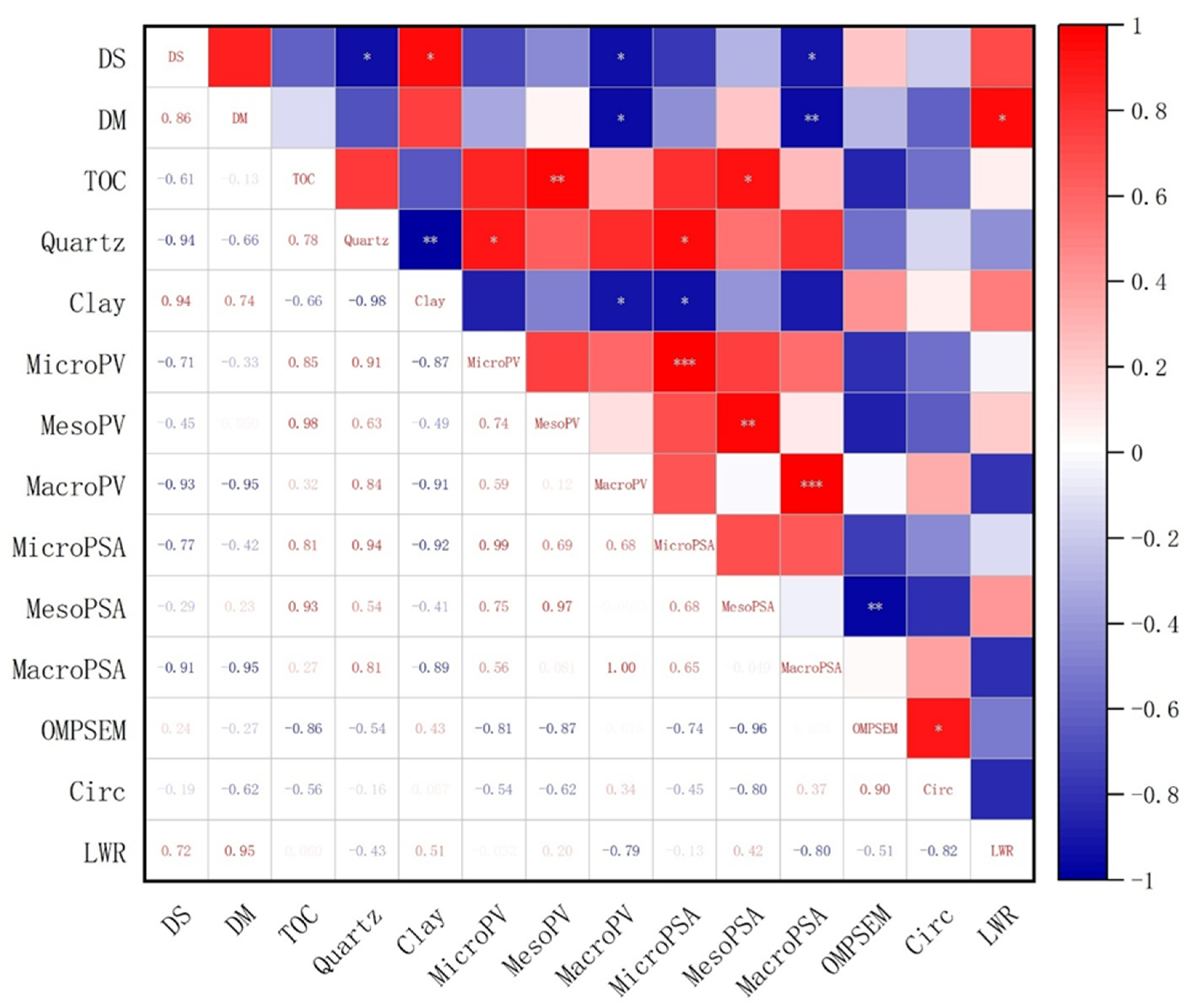 Fractalfract 09 00257 g016
