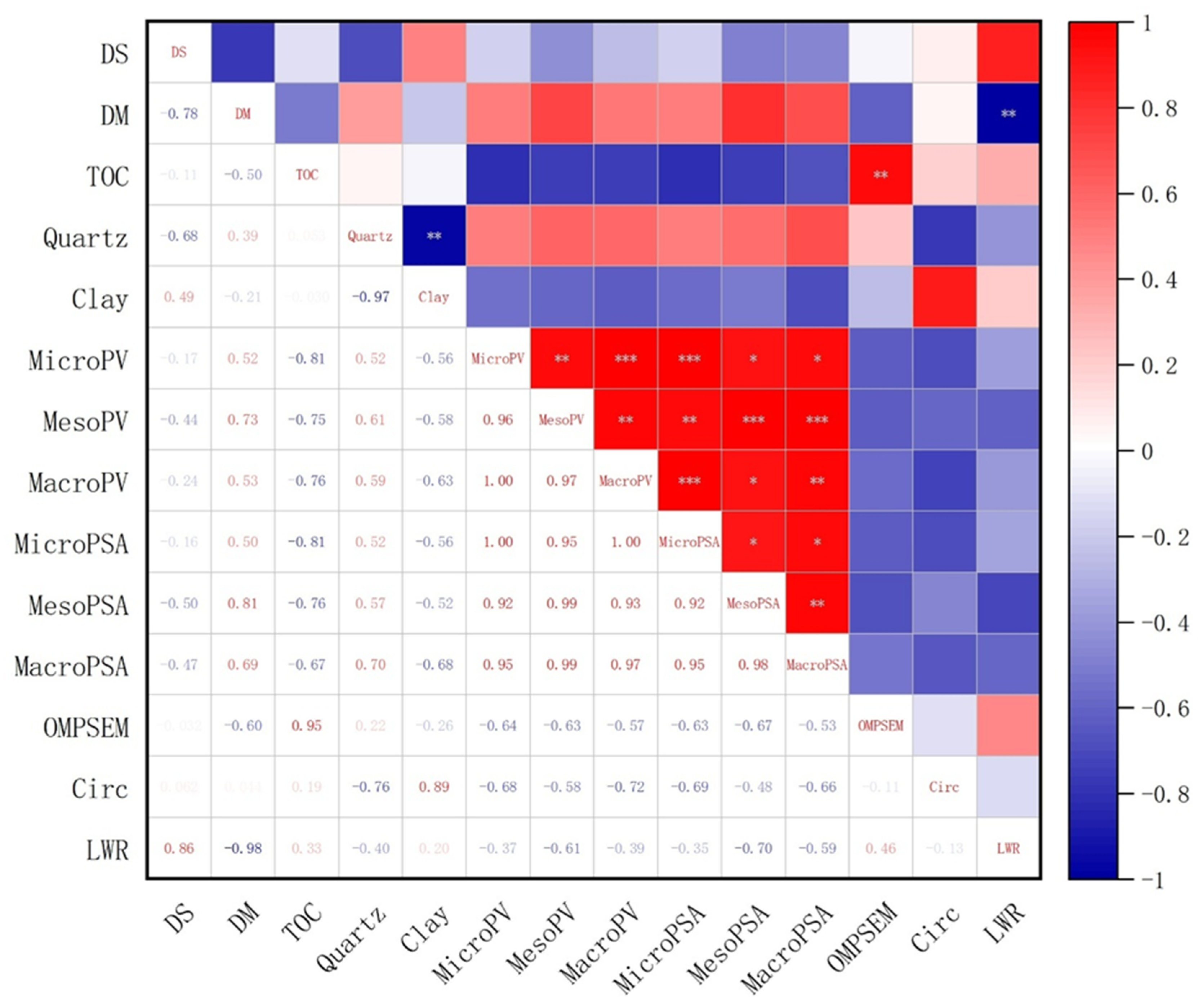 Fractalfract 09 00257 g017